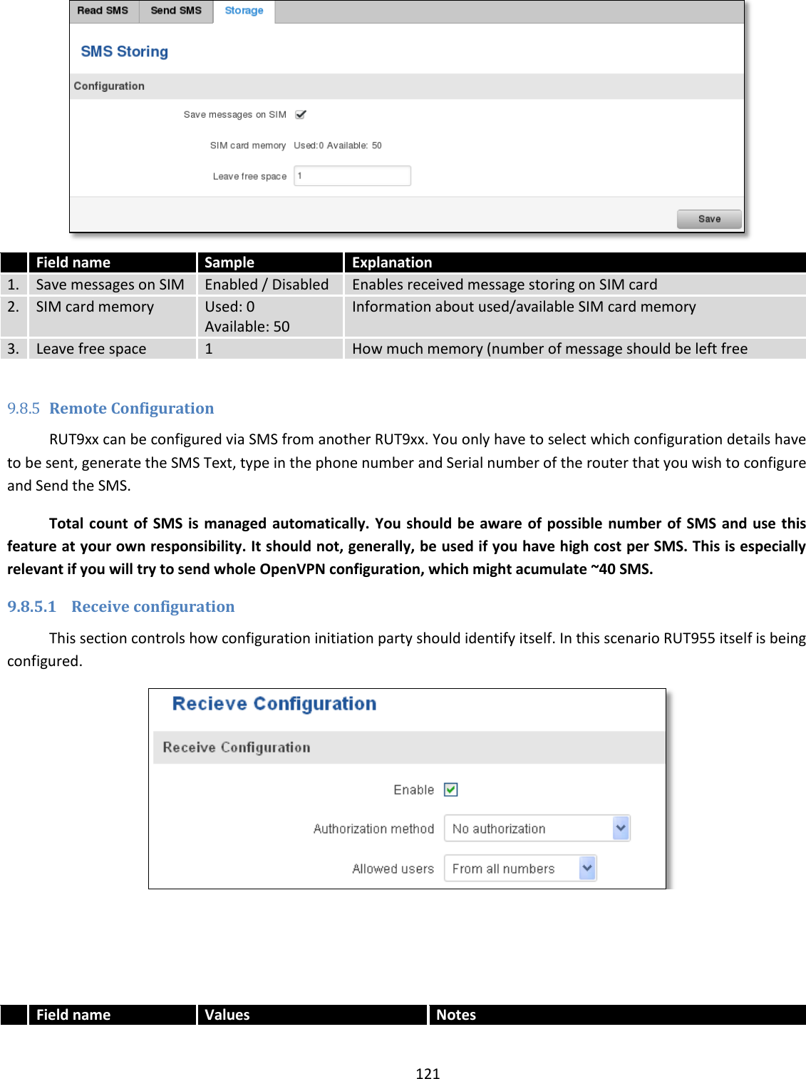  121    Field name Sample Explanation 1. Save messages on SIM Enabled / Disabled Enables received message storing on SIM card 2. SIM card memory Used: 0  Available: 50 Information about used/available SIM card memory 3. Leave free space 1 How much memory (number of message should be left free  9.8.5 Remote Configuration RUT9xx can be configured via SMS from another RUT9xx. You only have to select which configuration details have to be sent, generate the SMS Text, type in the phone number and Serial number of the router that you wish to configure and Send the SMS.  Total count of  SMS is managed automatically. You should be  aware  of possible number of SMS and use this feature at your own responsibility. It should not, generally, be used if you have high cost per SMS. This is especially relevant if you will try to send whole OpenVPN configuration, which might acumulate ~40 SMS. 9.8.5.1 Receive configuration This section controls how configuration initiation party should identify itself. In this scenario RUT955 itself is being configured.      Field name Values Notes 