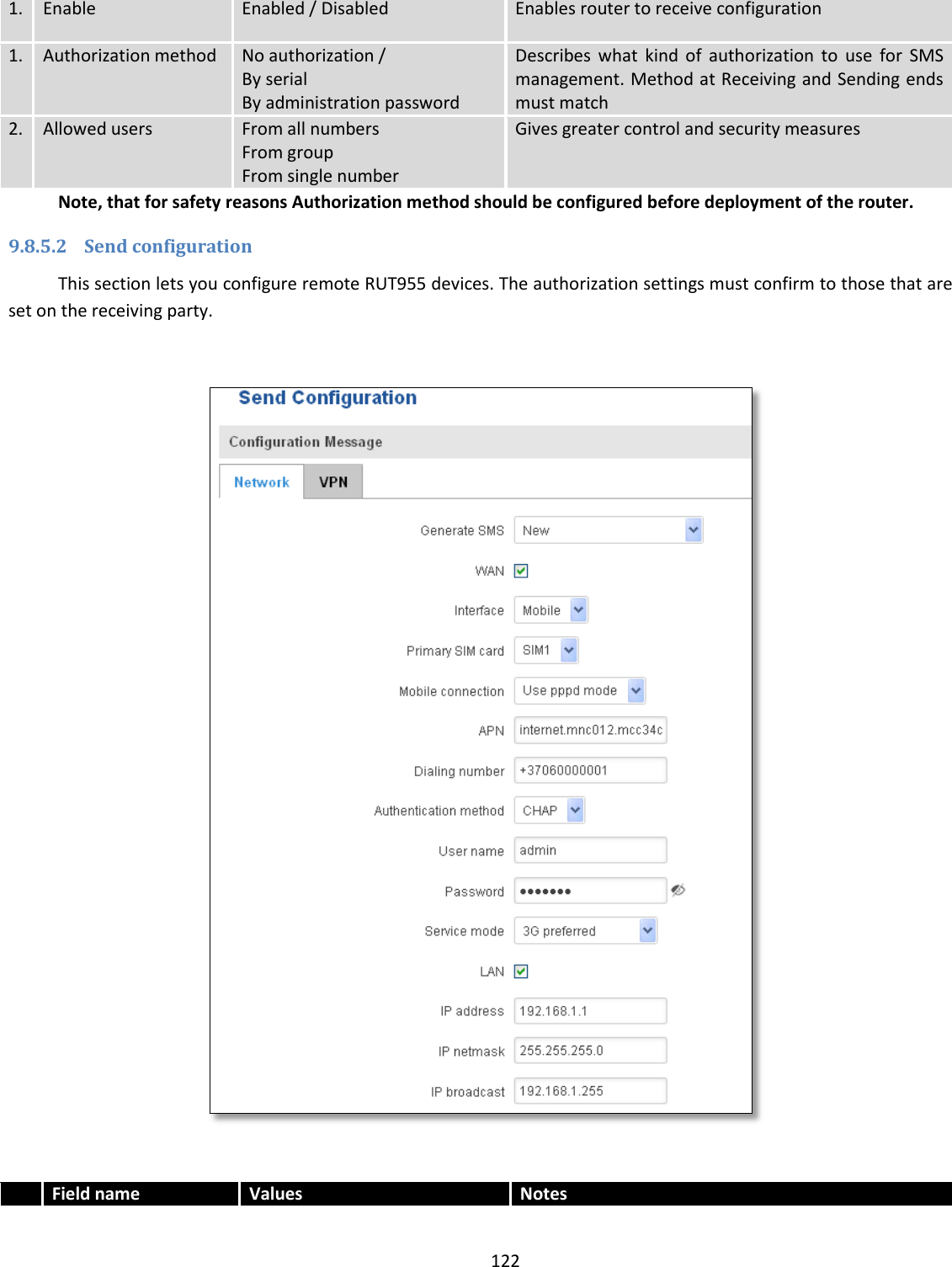  122  1. Enable Enabled / Disabled Enables router to receive configuration 1. Authorization method No authorization / By serial By administration password Describes  what  kind  of  authorization  to  use  for  SMS management. Method at Receiving and Sending ends must match 2. Allowed users From all numbers From group From single number Gives greater control and security measures Note, that for safety reasons Authorization method should be configured before deployment of the router. 9.8.5.2 Send configuration This section lets you configure remote RUT955 devices. The authorization settings must confirm to those that are set on the receiving party.     Field name Values Notes 