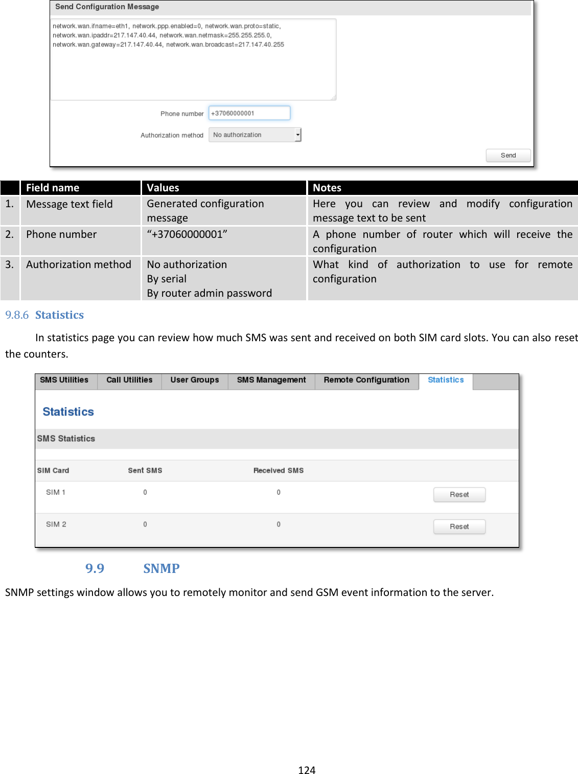  124    Field name Values Notes 1. Message text field Generated configuration message Here  you  can  review  and  modify  configuration message text to be sent 2. Phone number “+37060000001” A  phone  number  of  router  which  will  receive  the configuration 3. Authorization method No authorization By serial By router admin password What  kind  of  authorization  to  use  for  remote configuration 9.8.6 Statistics In statistics page you can review how much SMS was sent and received on both SIM card slots. You can also reset the counters.  9.9 SNMP SNMP settings window allows you to remotely monitor and send GSM event information to the server. 