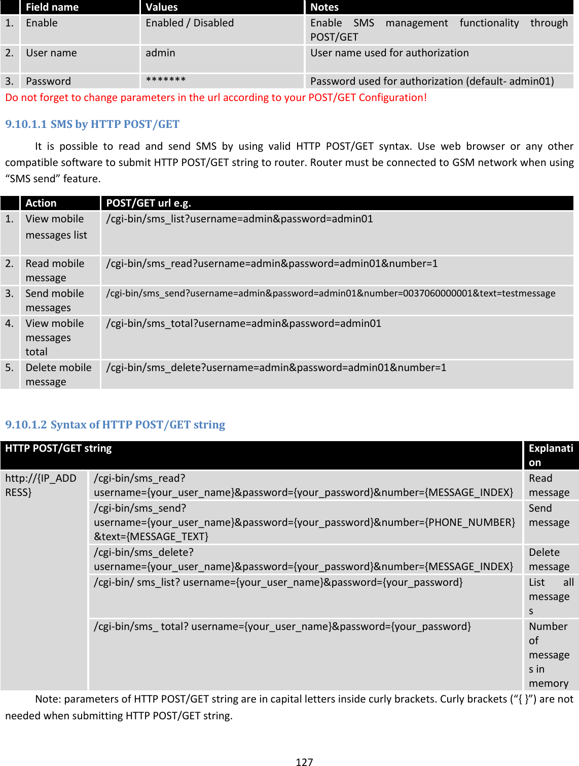  127   Field name Values Notes 1. Enable Enabled / Disabled Enable  SMS  management  functionality  through POST/GET   2. User name admin User name used for authorization  3. Password ******* Password used for authorization (default- admin01) Do not forget to change parameters in the url according to your POST/GET Configuration! 9.10.1.1 SMS by HTTP POST/GET It  is  possible  to  read  and  send  SMS  by  using  valid  HTTP  POST/GET  syntax.  Use  web  browser  or  any  other compatible software to submit HTTP POST/GET string to router. Router must be connected to GSM network when using “SMS send” feature.   Action POST/GET url e.g. 1. View mobile messages list /cgi-bin/sms_list?username=admin&amp;password=admin01 2. Read mobile message /cgi-bin/sms_read?username=admin&amp;password=admin01&amp;number=1 3. Send mobile messages /cgi-bin/sms_send?username=admin&amp;password=admin01&amp;number=0037060000001&amp;text=testmessage 4. View mobile messages total /cgi-bin/sms_total?username=admin&amp;password=admin01 5. Delete mobile message /cgi-bin/sms_delete?username=admin&amp;password=admin01&amp;number=1  9.10.1.2 Syntax of HTTP POST/GET string HTTP POST/GET string Explanation http://{IP_ADDRESS} /cgi-bin/sms_read? username={your_user_name}&amp;password={your_password}&amp;number={MESSAGE_INDEX} Read message /cgi-bin/sms_send? username={your_user_name}&amp;password={your_password}&amp;number={PHONE_NUMBER}&amp;text={MESSAGE_TEXT} Send message /cgi-bin/sms_delete? username={your_user_name}&amp;password={your_password}&amp;number={MESSAGE_INDEX} Delete message /cgi-bin/ sms_list? username={your_user_name}&amp;password={your_password} List  all messages /cgi-bin/sms_ total? username={your_user_name}&amp;password={your_password} Number of messages in memory Note: parameters of HTTP POST/GET string are in capital letters inside curly brackets. Curly brackets (“{ }”) are not needed when submitting HTTP POST/GET string. 