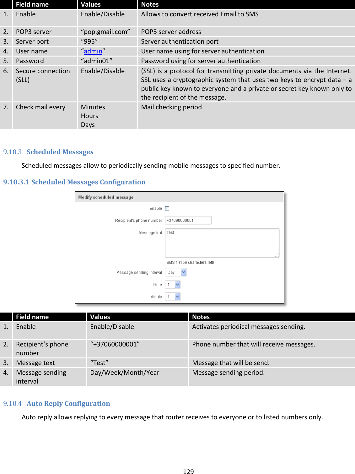  129   Field name Values Notes 1. Enable Enable/Disable Allows to convert received Email to SMS 2. POP3 server “pop.gmail.com” POP3 server address 3. Server port “995” Server authentication port 4. User name “admin” User name using for server authentication 5. Password “admin01” Password using for server authentication 6. Secure connection (SLL) Enable/Disable (SSL) is a protocol for transmitting private documents via the Internet. SSL uses a cryptographic system that uses two keys to encrypt data − a public key known to everyone and a private or secret key known only to the recipient of the message. 7. Check mail every Minutes Hours Days Mail checking period  9.10.3 Scheduled Messages Scheduled messages allow to periodically sending mobile messages to specified number. 9.10.3.1 Scheduled Messages Configuration   Field name Values Notes 1. Enable Enable/Disable Activates periodical messages sending. 2. Recipient’s phone number “+37060000001” Phone number that will receive messages. 3. Message text “Test” Message that will be send. 4. Message sending interval Day/Week/Month/Year Message sending period.  9.10.4 Auto Reply Configuration Auto reply allows replying to every message that router receives to everyone or to listed numbers only. 