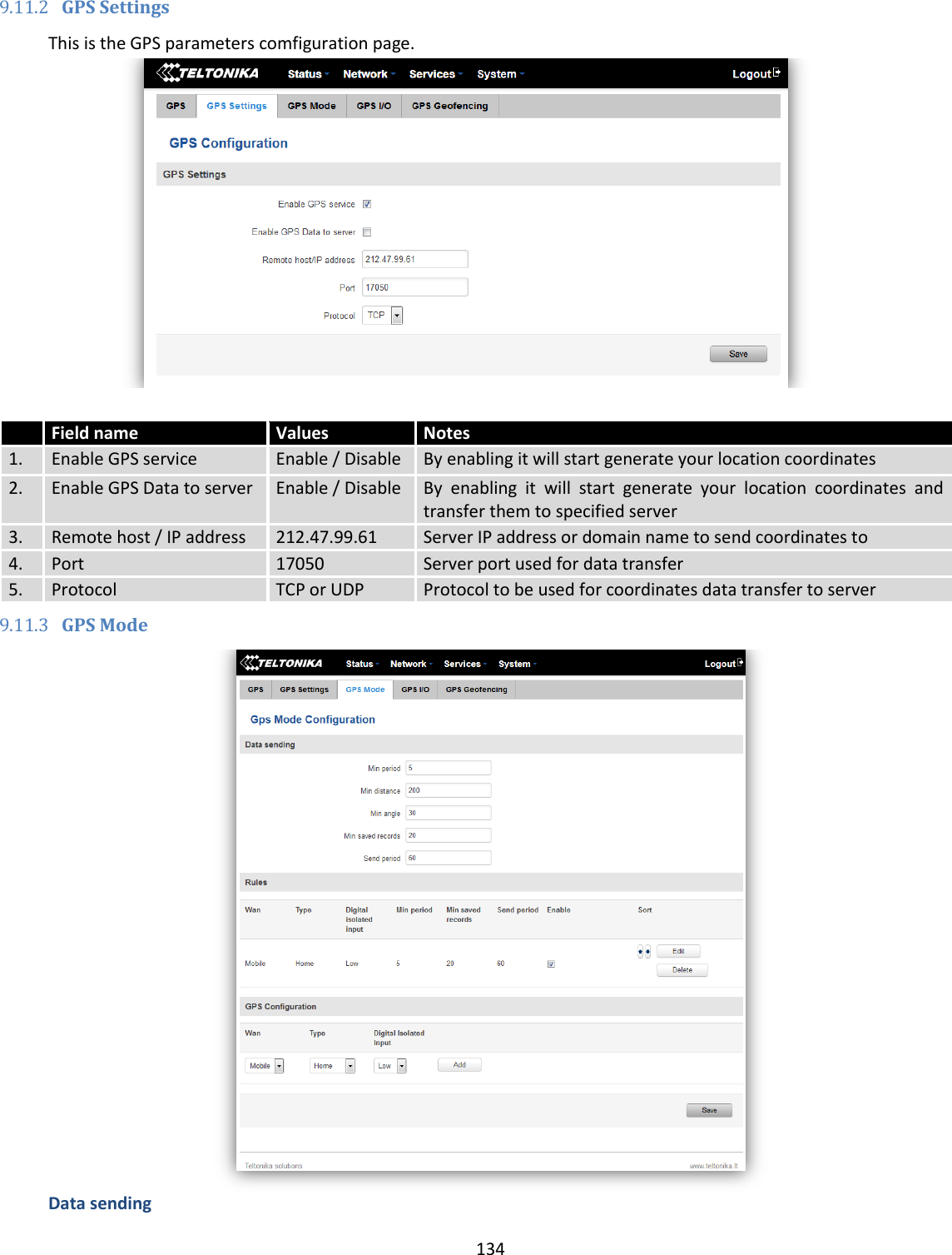  134  9.11.2 GPS Settings This is the GPS parameters comfiguration page.   9.11.3 GPS Mode  Data sending  Field name Values Notes 1. Enable GPS service Enable / Disable By enabling it will start generate your location coordinates  2. Enable GPS Data to server Enable / Disable By  enabling  it  will  start  generate  your  location  coordinates  and transfer them to specified server 3. Remote host / IP address 212.47.99.61 Server IP address or domain name to send coordinates to 4. Port 17050 Server port used for data transfer 5. Protocol TCP or UDP Protocol to be used for coordinates data transfer to server 