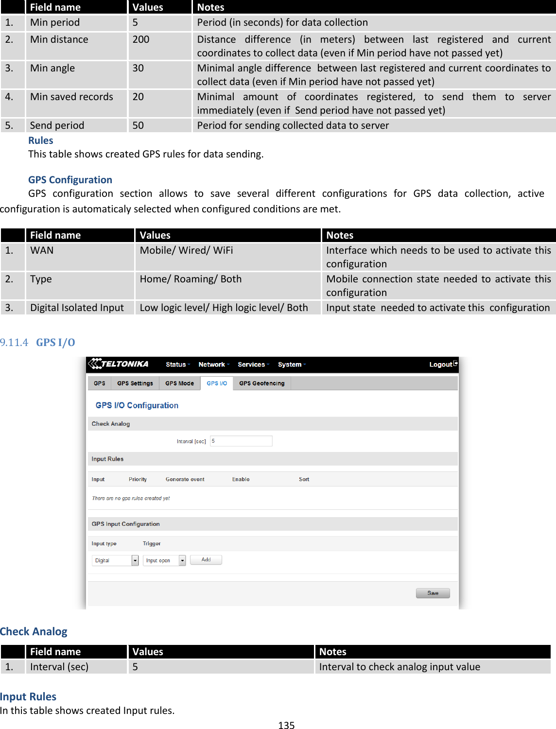  135  Rules This table shows created GPS rules for data sending. GPS Configuration GPS  configuration  section  allows  to  save  several  different  configurations  for  GPS  data  collection,  active configuration is automaticaly selected when configured conditions are met.  9.11.4 GPS I/O   Check Analog  Input Rules In this table shows created Input rules.  Field name Values Notes 1. Min period 5 Period (in seconds) for data collection  2. Min distance 200 Distance  difference  (in  meters)  between  last  registered  and  current coordinates to collect data (even if Min period have not passed yet) 3. Min angle 30 Minimal angle difference  between last registered and current coordinates to collect data (even if Min period have not passed yet) 4. Min saved records 20 Minimal  amount  of  coordinates  registered,  to  send  them  to  server immediately (even if  Send period have not passed yet) 5. Send period 50 Period for sending collected data to server   Field name Values Notes 1. WAN Mobile/ Wired/ WiFi Interface which needs to be used to activate this  configuration 2. Type Home/ Roaming/ Both Mobile  connection  state needed  to  activate this  configuration 3. Digital Isolated Input Low logic level/ High logic level/ Both Input state  needed to activate this  configuration  Field name Values Notes 1. Interval (sec) 5 Interval to check analog input value 