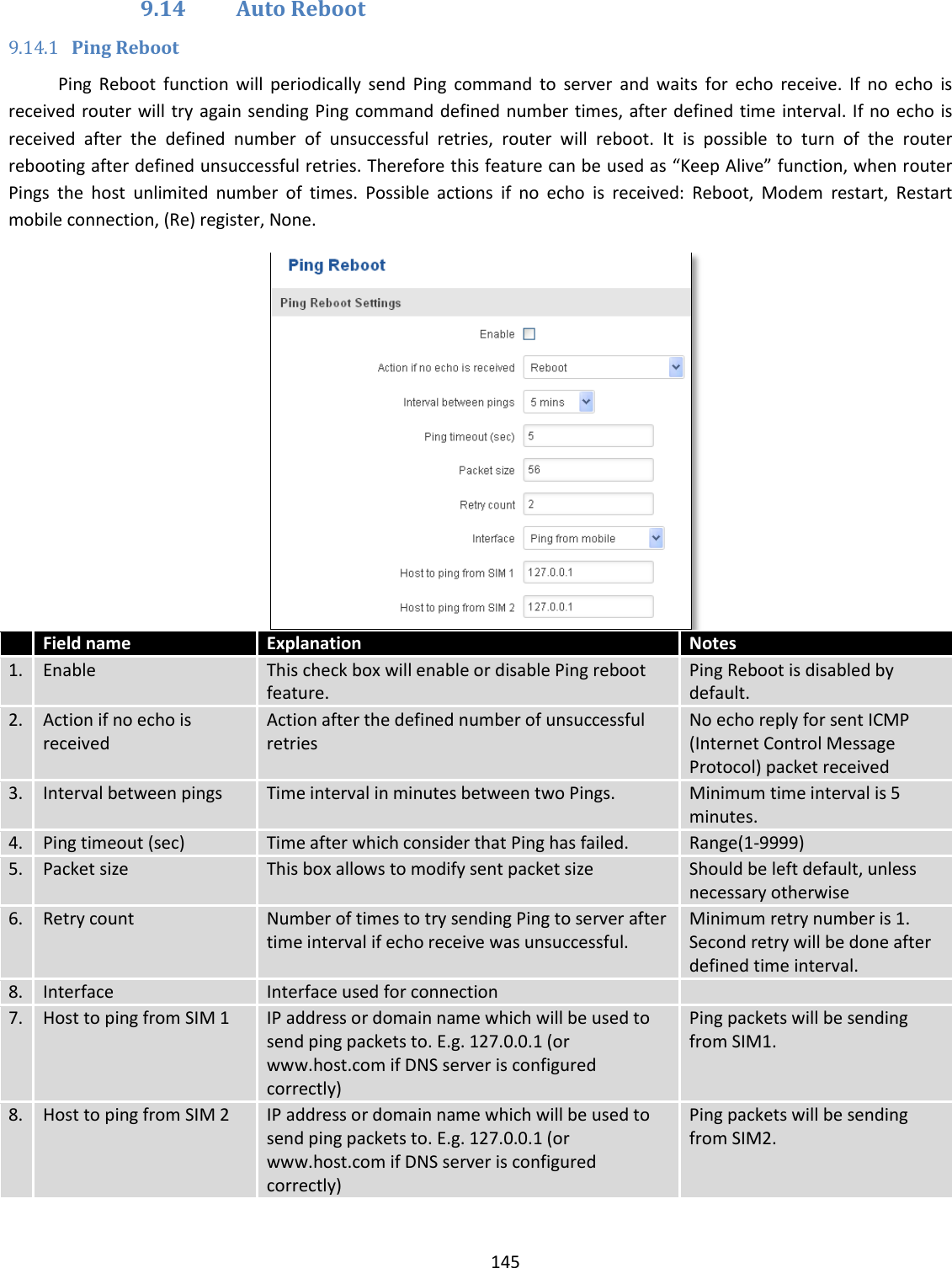  145  9.14 Auto Reboot 9.14.1 Ping Reboot Ping  Reboot  function  will  periodically  send  Ping  command  to  server  and  waits  for  echo  receive.  If  no  echo  is received router will try again sending Ping command defined number times, after defined time  interval. If no echo is received  after  the  defined  number  of  unsuccessful  retries,  router  will  reboot.  It  is  possible  to  turn  of  the  router rebooting after defined unsuccessful retries. Therefore this feature can be used as “Keep Alive” function, when router Pings  the  host  unlimited  number  of  times.  Possible  actions  if  no  echo  is  received:  Reboot,  Modem  restart,  Restart mobile connection, (Re) register, None.     Field name Explanation Notes 1. Enable This check box will enable or disable Ping reboot feature. Ping Reboot is disabled by default. 2. Action if no echo is received Action after the defined number of unsuccessful retries No echo reply for sent ICMP (Internet Control Message Protocol) packet received 3. Interval between pings Time interval in minutes between two Pings. Minimum time interval is 5 minutes. 4. Ping timeout (sec) Time after which consider that Ping has failed. Range(1-9999) 5. Packet size This box allows to modify sent packet size Should be left default, unless necessary otherwise 6. Retry count Number of times to try sending Ping to server after time interval if echo receive was unsuccessful. Minimum retry number is 1. Second retry will be done after defined time interval. 8. Interface Interface used for connection  7. Host to ping from SIM 1 IP address or domain name which will be used to send ping packets to. E.g. 127.0.0.1 (or www.host.com if DNS server is configured correctly) Ping packets will be sending from SIM1. 8. Host to ping from SIM 2 IP address or domain name which will be used to send ping packets to. E.g. 127.0.0.1 (or www.host.com if DNS server is configured correctly) Ping packets will be sending from SIM2. 