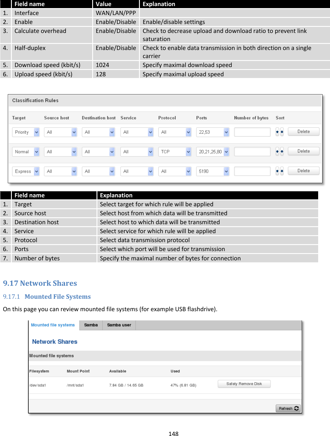  148   Field name Value Explanation 1. Interface WAN/LAN/PPP  2. Enable Enable/Disable Enable/disable settings 3. Calculate overhead Enable/Disable Check to decrease upload and download ratio to prevent link saturation 4. Half-duplex Enable/Disable Check to enable data transmission in both direction on a single carrier 5. Download speed (kbit/s) 1024 Specify maximal download speed 6. Upload speed (kbit/s) 128 Specify maximal upload speed    Field name Explanation 1. Target Select target for which rule will be applied 2. Source host Select host from which data will be transmitted 3. Destination host Select host to which data will be transmitted 4. Service Select service for which rule will be applied 5. Protocol  Select data transmission protocol 6. Ports Select which port will be used for transmission 7. Number of bytes Specify the maximal number of bytes for connection  9.17 Network Shares 9.17.1 Mounted File Systems On this page you can review mounted file systems (for example USB flashdrive).  