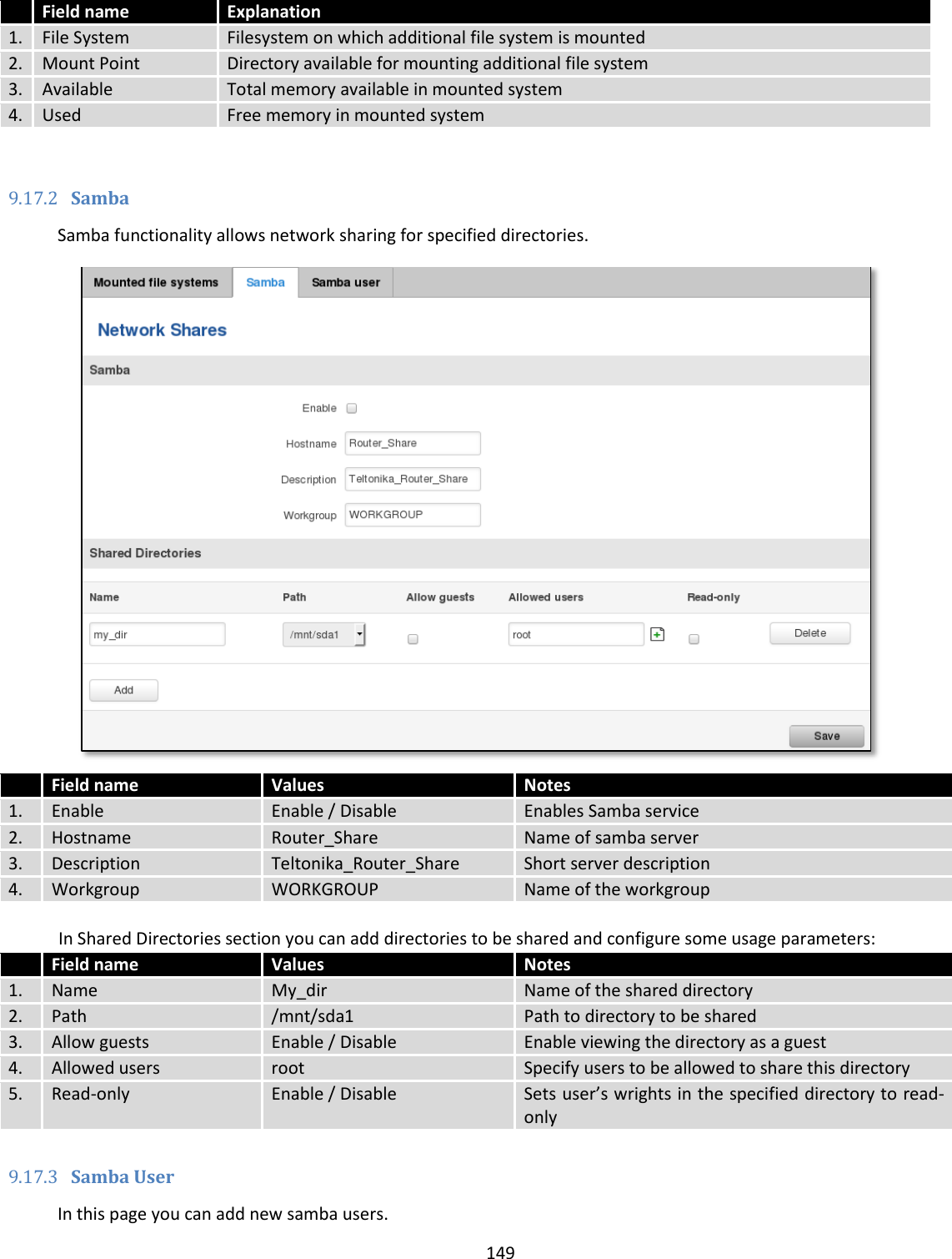  149   Field name Explanation 1. File System Filesystem on which additional file system is mounted 2. Mount Point Directory available for mounting additional file system 3. Available Total memory available in mounted system 4. Used Free memory in mounted system   9.17.2 Samba Samba functionality allows network sharing for specified directories.   Field name Values Notes 1. Enable Enable / Disable Enables Samba service 2. Hostname Router_Share Name of samba server 3. Description Teltonika_Router_Share Short server description 4. Workgroup WORKGROUP Name of the workgroup  In Shared Directories section you can add directories to be shared and configure some usage parameters:  Field name Values Notes 1. Name My_dir Name of the shared directory 2. Path /mnt/sda1 Path to directory to be shared 3. Allow guests Enable / Disable Enable viewing the directory as a guest 4. Allowed users root Specify users to be allowed to share this directory 5. Read-only Enable / Disable Sets user’s wrights in the specified directory to read-only  9.17.3 Samba User In this page you can add new samba users. 