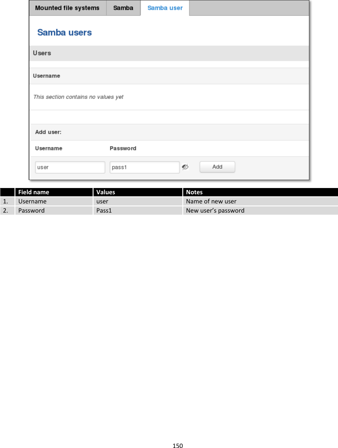  150    Field name Values Notes 1. Username user Name of new user 2. Password Pass1 New user’s password   