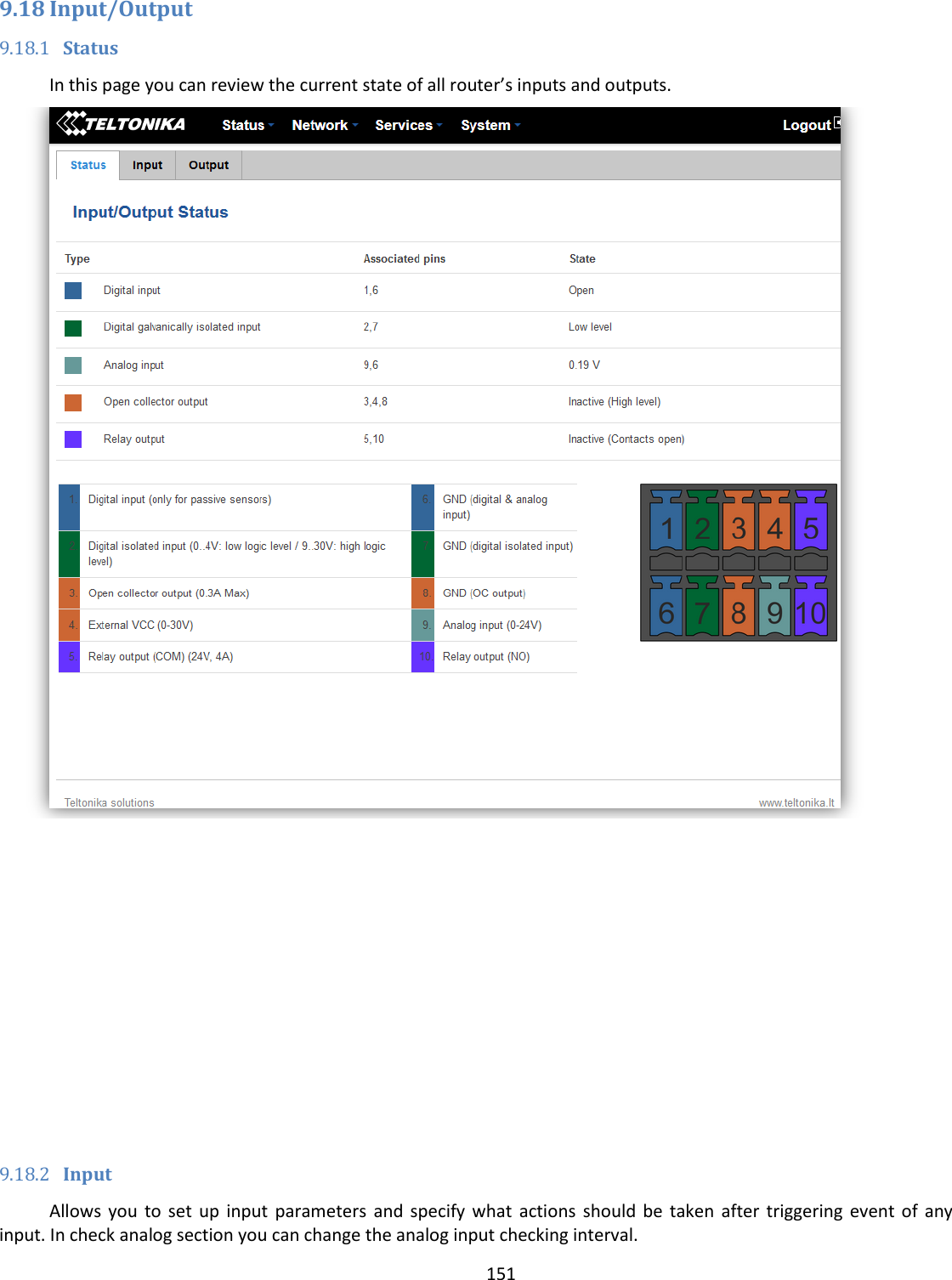  151  9.18 Input/Output 9.18.1 Status In this page you can review the current state of all router’s inputs and outputs.            9.18.2 Input Allows  you  to  set  up  input parameters  and  specify  what  actions  should  be  taken  after triggering  event  of  any input. In check analog section you can change the analog input checking interval. 