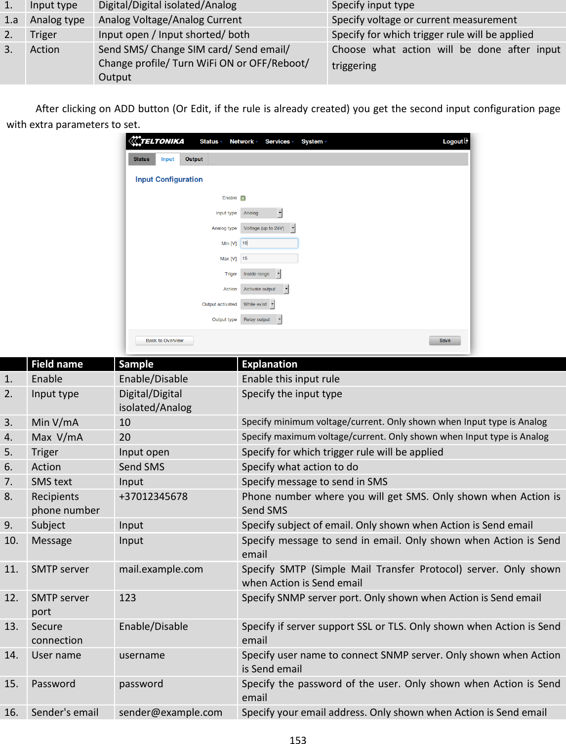  153  1. Input type Digital/Digital isolated/Analog Specify input type 1.a Analog type Analog Voltage/Analog Current Specify voltage or current measurement 2. Triger Input open / Input shorted/ both Specify for which trigger rule will be applied 3. Action Send SMS/ Change SIM card/ Send email/ Change profile/ Turn WiFi ON or OFF/Reboot/ Output Choose  what  action  will  be  done  after  input triggering      After clicking on ADD button (Or Edit, if the rule is already created) you get the second input configuration page with extra parameters to set.   Field name Sample Explanation 1. Enable Enable/Disable Enable this input rule 2. Input type Digital/Digital isolated/Analog Specify the input type 3. Min V/mA 10 Specify minimum voltage/current. Only shown when Input type is Analog 4. Max  V/mA 20 Specify maximum voltage/current. Only shown when Input type is Analog 5. Triger Input open Specify for which trigger rule will be applied 6. Action Send SMS Specify what action to do 7. SMS text Input Specify message to send in SMS  8. Recipients phone number +37012345678 Phone number where you will get SMS. Only shown when Action is Send SMS 9. Subject Input Specify subject of email. Only shown when Action is Send email 10. Message Input Specify message to send in email. Only shown when Action is Send email 11. SMTP server mail.example.com Specify  SMTP  (Simple  Mail  Transfer  Protocol)  server.  Only  shown when Action is Send email 12. SMTP server port 123 Specify SNMP server port. Only shown when Action is Send email 13. Secure connection Enable/Disable Specify if server support SSL or TLS. Only shown when Action is Send email 14. User name username Specify user name to connect SNMP server. Only shown when Action is Send email 15. Password password Specify the  password of the user.  Only shown when Action is  Send email 16. Sender&apos;s email sender@example.com Specify your email address. Only shown when Action is Send email 