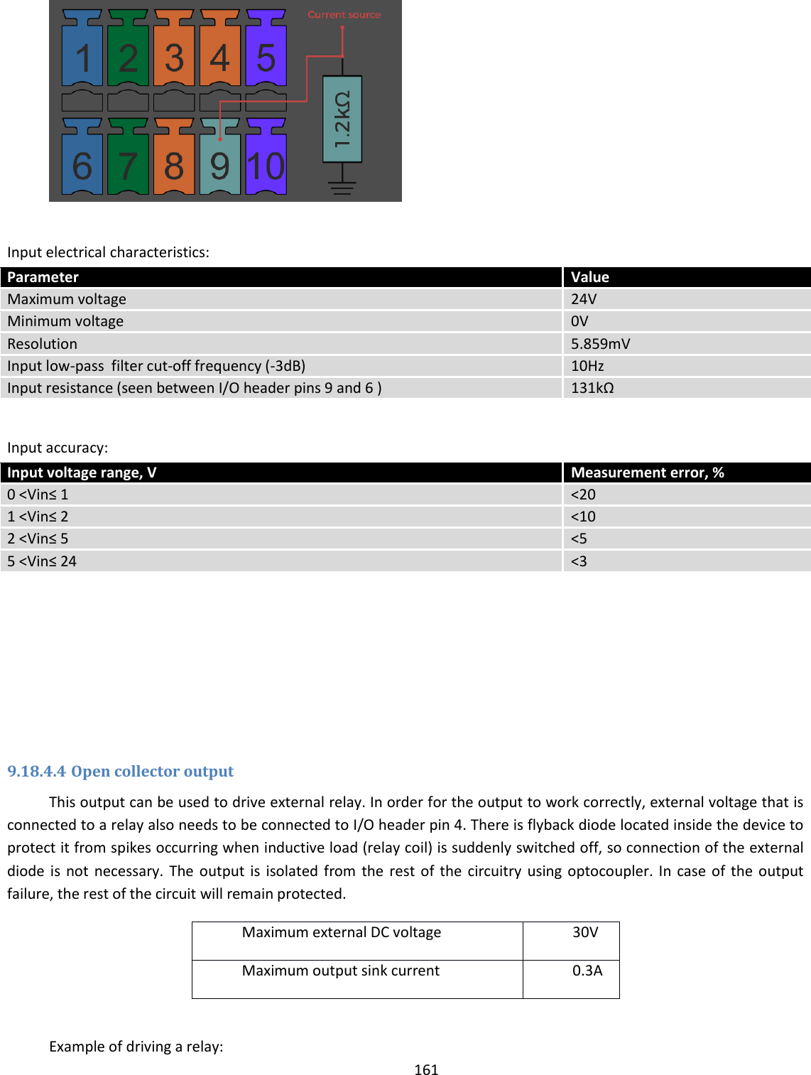  161      Input electrical characteristics: Parameter Value Maximum voltage  24V Minimum voltage  0V Resolution 5.859mV Input low-pass  filter cut-off frequency (-3dB) 10Hz Input resistance (seen between I/O header pins 9 and 6 ) 131kΩ  Input accuracy: Input voltage range, V Measurement error, % 0 &lt;Vin≤ 1 &lt;20 1 &lt;Vin≤ 2 &lt;10 2 &lt;Vin≤ 5 &lt;5 5 &lt;Vin≤ 24 &lt;3      9.18.4.4 Open collector output This output can be used to drive external relay. In order for the output to work correctly, external voltage that is connected to a relay also needs to be connected to I/O header pin 4. There is flyback diode located inside the device to protect it from spikes occurring when inductive load (relay coil) is suddenly switched off, so connection of the external diode  is not  necessary. The  output  is isolated  from the  rest of  the  circuitry  using optocoupler. In  case of  the output failure, the rest of the circuit will remain protected. Maximum external DC voltage  30V Maximum output sink current  0.3A  Example of driving a relay: 