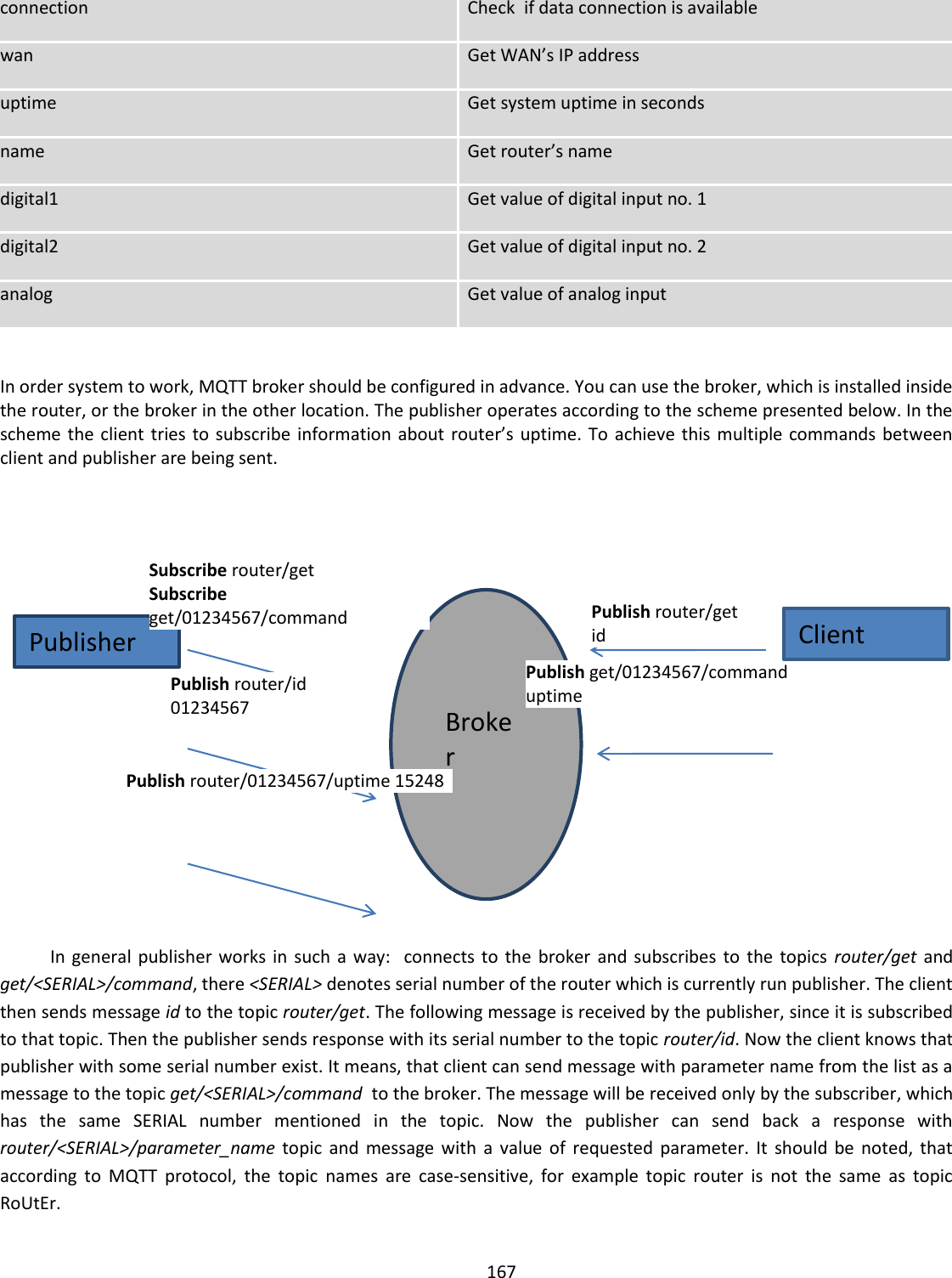  167  connection Check  if data connection is available wan Get WAN’s IP address uptime Get system uptime in seconds name Get router’s name digital1 Get value of digital input no. 1 digital2 Get value of digital input no. 2 analog Get value of analog input  In order system to work, MQTT broker should be configured in advance. You can use the broker, which is installed inside the router, or the broker in the other location. The publisher operates according to the scheme presented below. In the scheme the client  tries to subscribe information about router’s uptime. To  achieve this multiple commands between client and publisher are being sent.  In  general publisher works  in such  a way:   connects to the  broker and  subscribes to  the topics  router/get  and get/&lt;SERIAL&gt;/command, there &lt;SERIAL&gt; denotes serial number of the router which is currently run publisher. The client then sends message id to the topic router/get. The following message is received by the publisher, since it is subscribed to that topic. Then the publisher sends response with its serial number to the topic router/id. Now the client knows that publisher with some serial number exist. It means, that client can send message with parameter name from the list as a message to the topic get/&lt;SERIAL&gt;/command  to the broker. The message will be received only by the subscriber, which has  the  same  SERIAL  number  mentioned  in  the  topic.  Now  the  publisher  can  send  back  a  response  with router/&lt;SERIAL&gt;/parameter_name  topic  and  message  with  a  value  of  requested  parameter. It  should  be  noted,  that according  to  MQTT  protocol,  the  topic  names  are  case-sensitive,  for  example  topic  router  is  not  the  same  as  topic RoUtEr.   Publisher Subscribe router/get Subscribe get/01234567/command Publish router/get id Publish router/id 01234567 Publish get/01234567/command uptime Broker Client Publish router/01234567/uptime 15248   