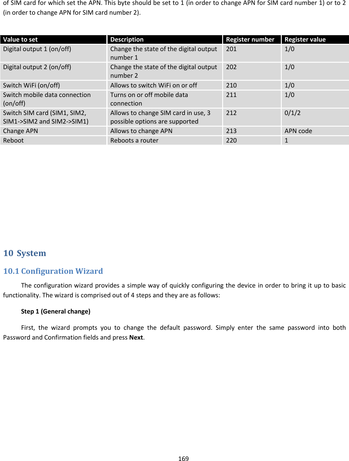  169  of SIM card for which set the APN. This byte should be set to 1 (in order to change APN for SIM card number 1) or to 2 (in order to change APN for SIM card number 2).   Value to set Description Register number Register value Digital output 1 (on/off) Change the state of the digital output number 1 201  1/0 Digital output 2 (on/off) Change the state of the digital output number 2 202 1/0 Switch WiFi (on/off) Allows to switch WiFi on or off 210 1/0 Switch mobile data connection (on/off) Turns on or off mobile data connection 211 1/0 Switch SIM card (SIM1, SIM2, SIM1-&gt;SIM2 and SIM2-&gt;SIM1) Allows to change SIM card in use, 3 possible options are supported 212 0/1/2 Change APN Allows to change APN 213 APN code Reboot Reboots a router 220 1       10 System 10.1 Configuration Wizard The configuration wizard provides a simple way of quickly configuring the device in order to bring it up to basic functionality. The wizard is comprised out of 4 steps and they are as follows: Step 1 (General change) First,  the  wizard  prompts  you  to  change  the  default  password.  Simply  enter  the  same  password  into  both Password and Confirmation fields and press Next. 