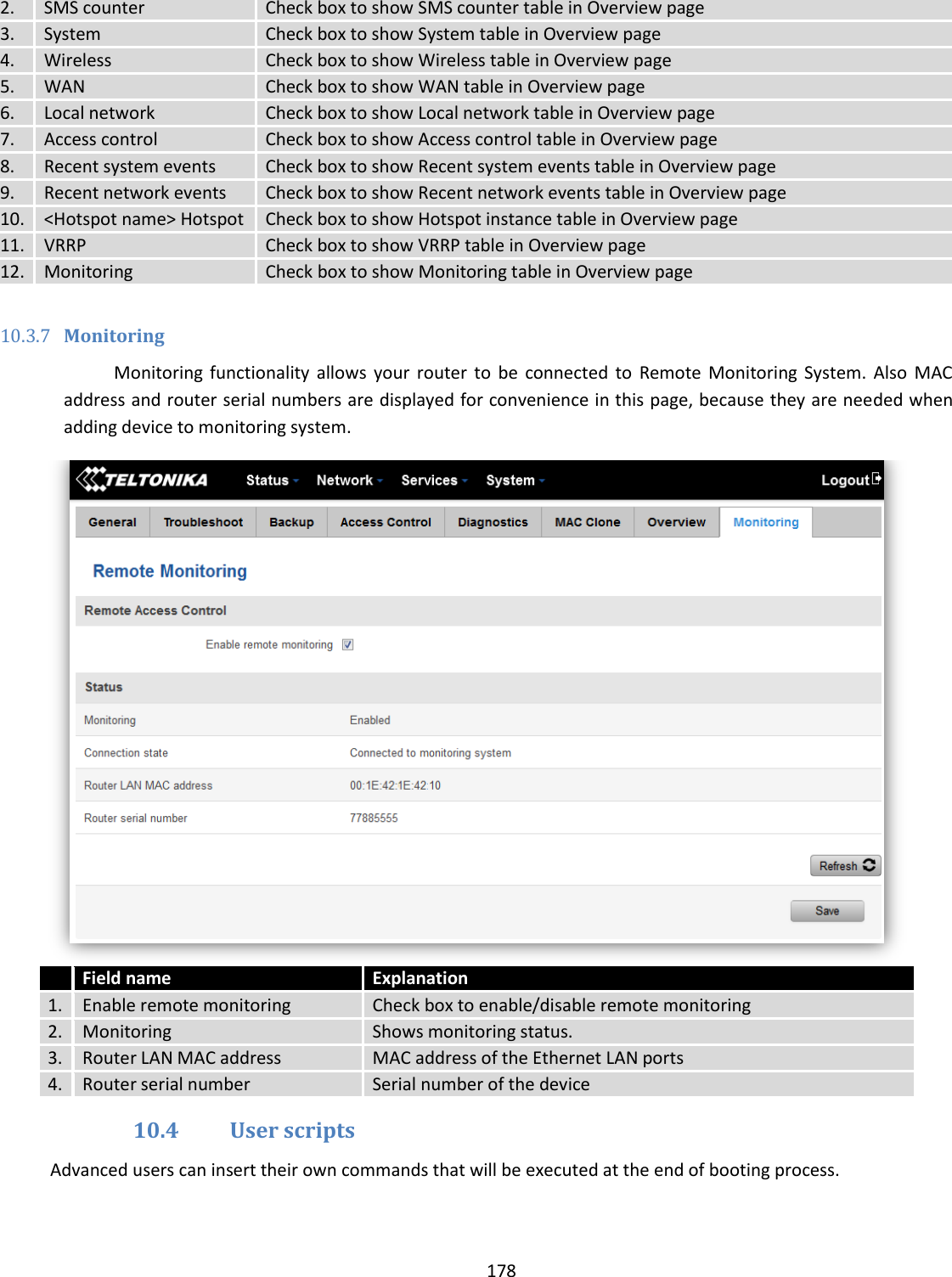  178  2. SMS counter Check box to show SMS counter table in Overview page 3. System Check box to show System table in Overview page 4. Wireless Check box to show Wireless table in Overview page 5. WAN Check box to show WAN table in Overview page 6. Local network Check box to show Local network table in Overview page 7. Access control Check box to show Access control table in Overview page 8. Recent system events Check box to show Recent system events table in Overview page 9. Recent network events Check box to show Recent network events table in Overview page 10. &lt;Hotspot name&gt; Hotspot  Check box to show Hotspot instance table in Overview page 11. VRRP Check box to show VRRP table in Overview page 12. Monitoring Check box to show Monitoring table in Overview page  10.3.7 Monitoring Monitoring  functionality  allows  your  router  to  be  connected  to  Remote  Monitoring System.  Also  MAC address and router serial numbers are displayed for convenience in this page, because they are needed when adding device to monitoring system.   Field name Explanation 1. Enable remote monitoring Check box to enable/disable remote monitoring 2. Monitoring Shows monitoring status. 3. Router LAN MAC address MAC address of the Ethernet LAN ports 4. Router serial number Serial number of the device 10.4 User scripts Advanced users can insert their own commands that will be executed at the end of booting process. 