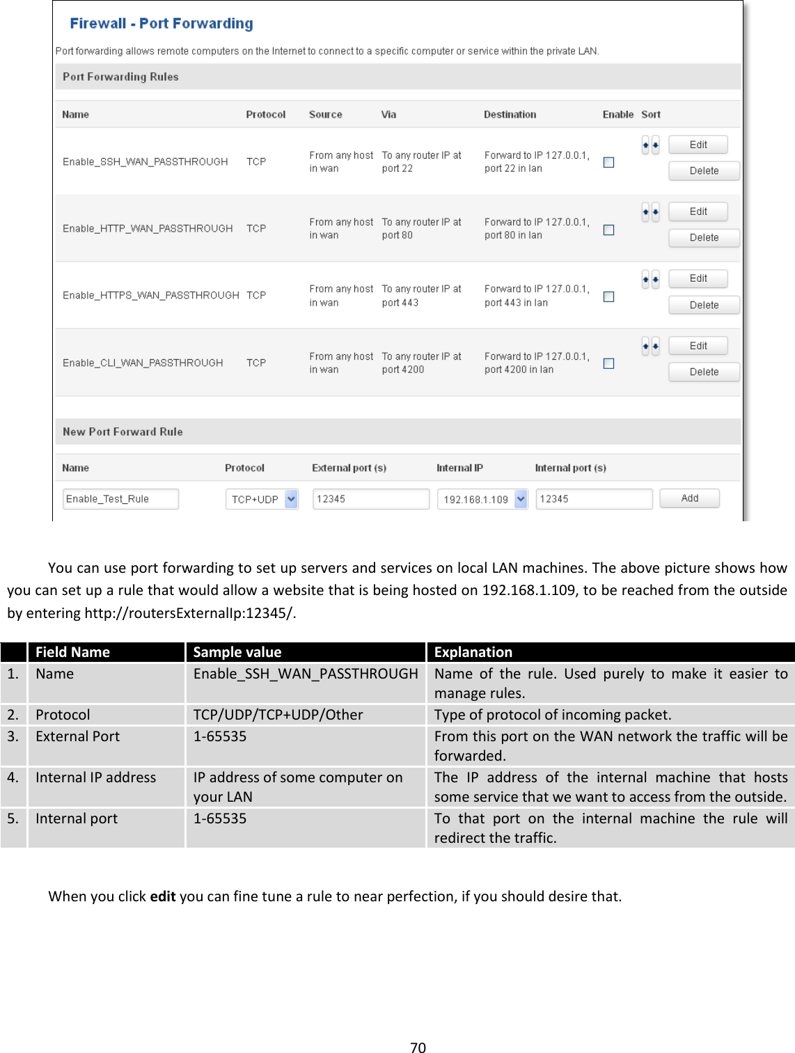  70    You can use port forwarding to set up servers and services on local LAN machines. The above picture shows how you can set up a rule that would allow a website that is being hosted on 192.168.1.109, to be reached from the outside by entering http://routersExternalIp:12345/.  Field Name Sample value  Explanation 1. Name Enable_SSH_WAN_PASSTHROUGH Name  of  the  rule.  Used  purely  to  make  it  easier  to manage rules. 2. Protocol TCP/UDP/TCP+UDP/Other Type of protocol of incoming packet. 3. External Port 1-65535 From this port on the WAN network the traffic will be forwarded. 4. Internal IP address IP address of some computer on your LAN The  IP  address  of  the  internal  machine  that  hosts some service that we want to access from the outside. 5. Internal port 1-65535 To  that  port  on  the  internal  machine  the  rule  will redirect the traffic.  When you click edit you can fine tune a rule to near perfection, if you should desire that.  