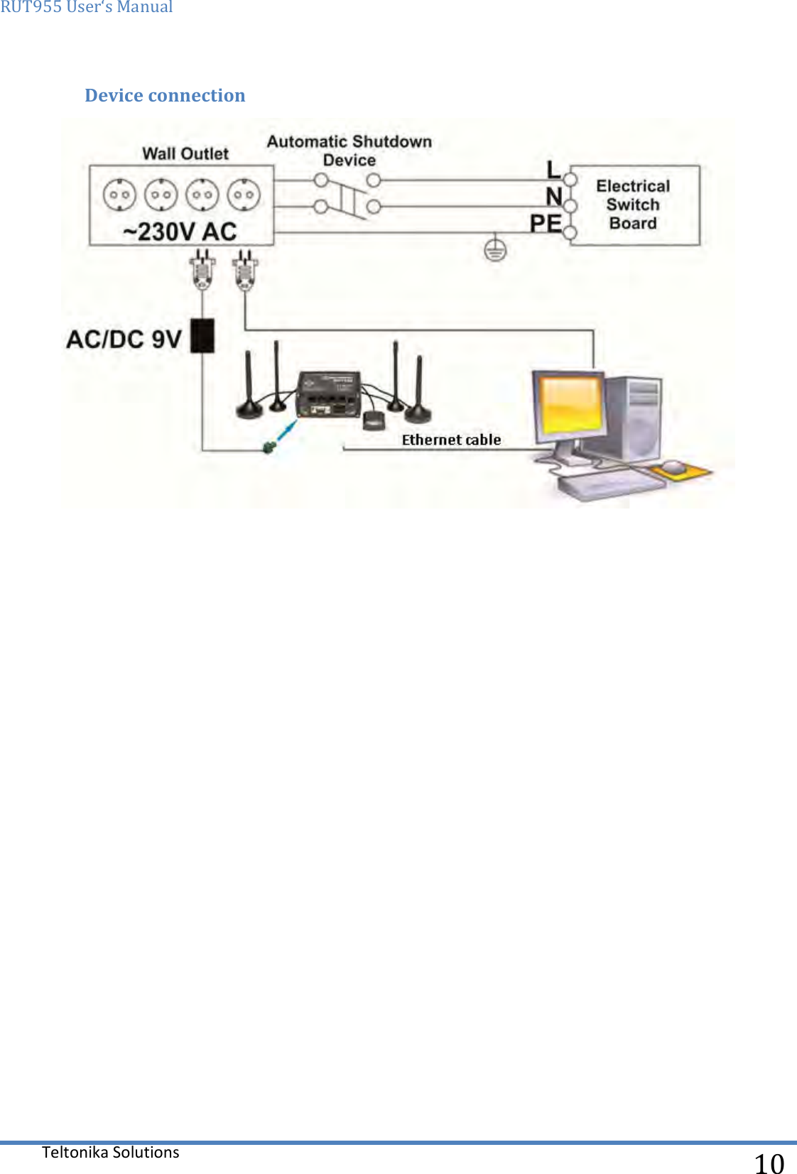 RUT955 User‘s Manual   Teltonika Solutions  10 Device connection    