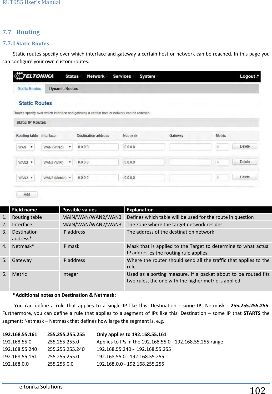 RUT955 User‘s Manual   Teltonika Solutions  102 7.7 Routing 7.7.1 Static Routes Static routes specify over which interface and gateway a certain host or network can be reached. In this page you can configure your own custom routes.   Field name Possible values Explanation 1. Routing table MAIN/WAN/WAN2/WAN3 Defines which table will be used for the route in question 2. Interface MAIN/WAN/WAN2/WAN3 The zone where the target network resides 3. Destination address* IP address The address of the destination network 4. Netmask* IP mask Mask that is applied to the Target to determine to what actual IP addresses the routing rule applies 5. Gateway IP address Where the router should send all the traffic that applies to the rule 6. Metric integer Used  as a  sorting measure. If  a  packet about  to be  routed fits two rules, the one with the higher metric is applied  *Additional notes on Destination &amp; Netmask:  You  can  define  a  rule  that  applies  to  a  single  IP  like  this:  Destination  -  some  IP;  Netmask  -  255.255.255.255. Furthermore, you can  define a rule  that applies to  a segment of  IPs like this: Destination – some  IP that STARTS the segment; Netmask – Netmask that defines how large the segment is. e.g.: 192.168.55.161 255.255.255.255 Only applies to 192.168.55.161 192.168.55.0 255.255.255.0 Applies to IPs in the 192.168.55.0 - 192.168.55.255 range 192.168.55.240 255.255.255.240 192.168.55.240 -  192.168.55.255 192.168.55.161 255.255.255.0 192.168.55.0 - 192.168.55.255 192.168.0.0 255.255.0.0 192.168.0.0 - 192.168.255.255    