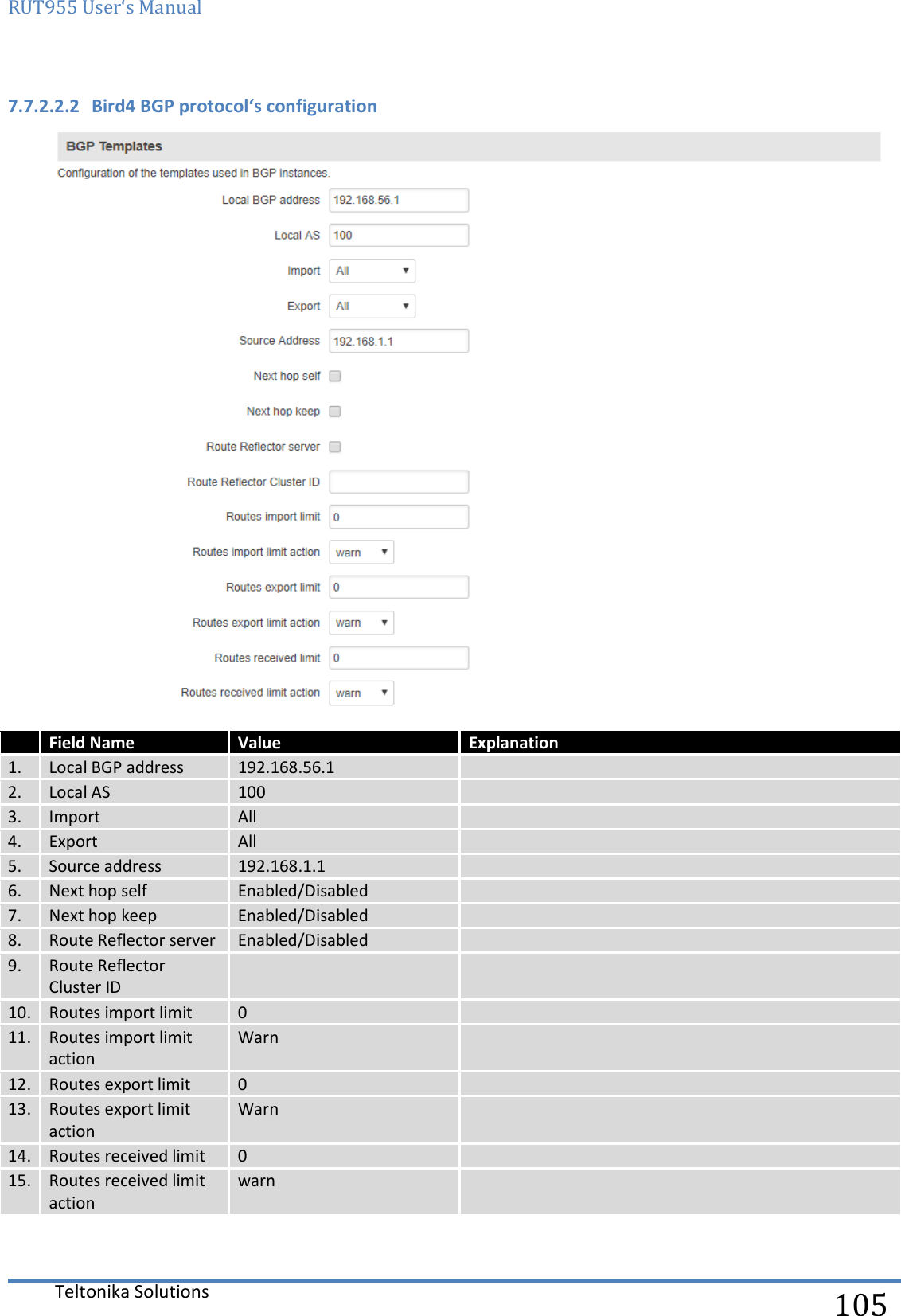 RUT955 User‘s Manual   Teltonika Solutions  105 7.7.2.2.2 Bird4 BGP protocol‘s configuration   Field Name Value  Explanation 1. Local BGP address 192.168.56.1  2. Local AS 100  3. Import All  4. Export All  5. Source address 192.168.1.1  6. Next hop self Enabled/Disabled  7. Next hop keep Enabled/Disabled  8. Route Reflector server Enabled/Disabled  9. Route Reflector Cluster ID   10. Routes import limit 0  11. Routes import limit action Warn  12. Routes export limit 0  13. Routes export limit action Warn  14. Routes received limit 0  15. Routes received limit action warn   