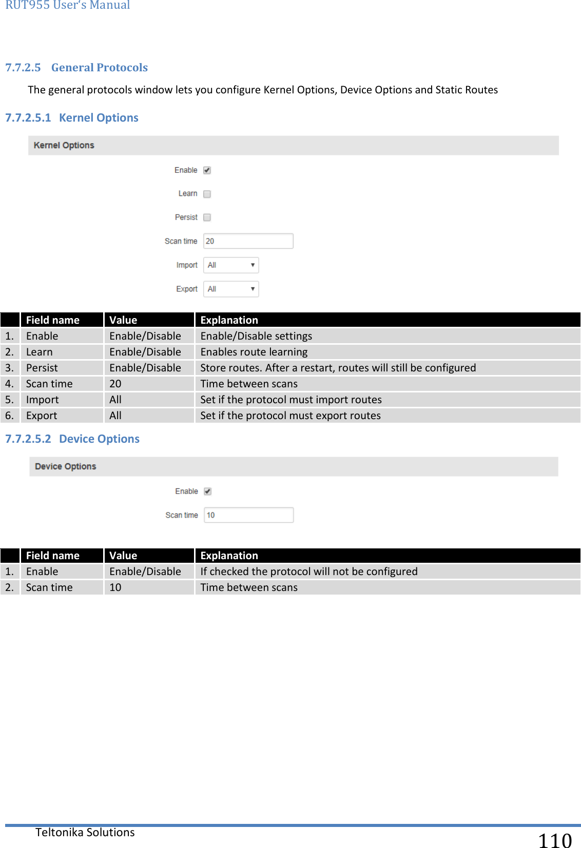 RUT955 User‘s Manual   Teltonika Solutions  110 7.7.2.5 General Protocols The general protocols window lets you configure Kernel Options, Device Options and Static Routes 7.7.2.5.1 Kernel Options   Field name Value Explanation 1. Enable Enable/Disable Enable/Disable settings 2. Learn Enable/Disable Enables route learning 3. Persist Enable/Disable Store routes. After a restart, routes will still be configured 4. Scan time 20 Time between scans 5. Import All Set if the protocol must import routes 6. Export All Set if the protocol must export routes 7.7.2.5.2 Device Options       Field name Value Explanation 1. Enable Enable/Disable If checked the protocol will not be configured 2. Scan time 10 Time between scans 