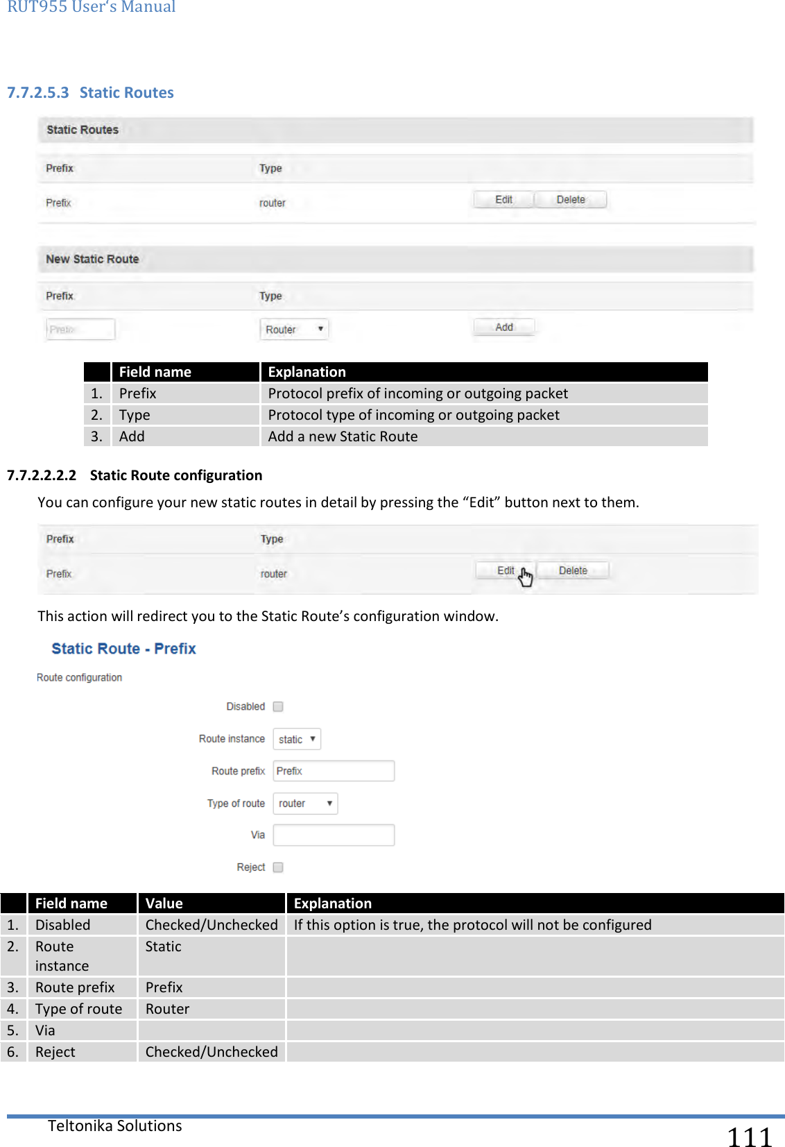 RUT955 User‘s Manual   Teltonika Solutions  111 7.7.2.5.3 Static Routes   Field name Explanation 1. Prefix Protocol prefix of incoming or outgoing packet 2. Type Protocol type of incoming or outgoing packet 3. Add Add a new Static Route 7.7.2.2.2.2 Static Route configuration You can configure your new static routes in detail by pressing the “Edit” button next to them.  This action will redirect you to the Static Route’s configuration window.   Field name Value Explanation 1. Disabled Checked/Unchecked If this option is true, the protocol will not be configured 2. Route instance Static  3. Route prefix Prefix  4. Type of route Router  5. Via   6. Reject Checked/Unchecked     