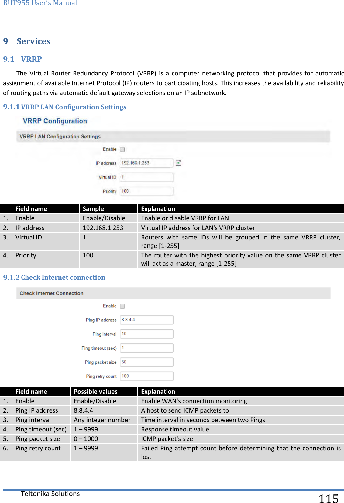 RUT955 User‘s Manual   Teltonika Solutions  115 9 Services 9.1 VRRP The  Virtual  Router  Redundancy  Protocol  (VRRP)  is  a  computer  networking  protocol  that  provides  for  automatic assignment of available Internet Protocol (IP) routers to participating hosts. This increases the availability and reliability of routing paths via automatic default gateway selections on an IP subnetwork. 9.1.1 VRRP LAN Configuration Settings   Field name Sample Explanation 1. Enable Enable/Disable Enable or disable VRRP for LAN 2. IP address 192.168.1.253 Virtual IP address for LAN&apos;s VRRP cluster 3. Virtual ID 1 Routers  with  same  IDs  will  be  grouped  in  the  same  VRRP  cluster, range [1-255] 4. Priority 100 The  router with  the highest priority value  on  the  same  VRRP  cluster will act as a master, range [1-255] 9.1.2 Check Internet connection   Field name Possible values Explanation 1. Enable Enable/Disable Enable WAN&apos;s connection monitoring 2. Ping IP address 8.8.4.4 A host to send ICMP packets to 3. Ping interval Any integer number Time interval in seconds between two Pings 4. Ping timeout (sec) 1 – 9999 Response timeout value 5. Ping packet size 0 – 1000 ICMP packet&apos;s size 6. Ping retry count 1 – 9999 Failed Ping attempt count before determining that the  connection is lost    