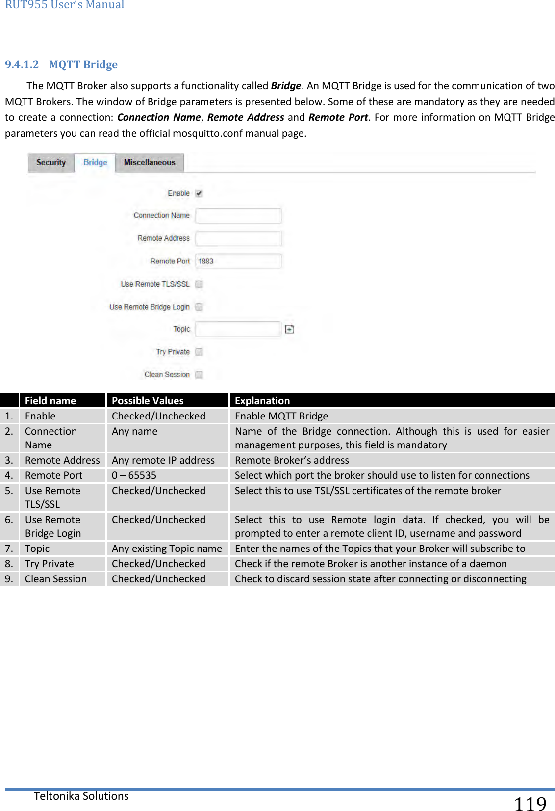 RUT955 User‘s Manual   Teltonika Solutions  119 9.4.1.2 MQTT Bridge The MQTT Broker also supports a functionality called Bridge. An MQTT Bridge is used for the communication of two MQTT Brokers. The window of Bridge parameters is presented below. Some of these are mandatory as they are needed to create a connection: Connection Name, Remote Address and Remote Port. For more information on MQTT Bridge parameters you can read the official mosquitto.conf manual page.   Field name Possible Values Explanation 1. Enable Checked/Unchecked Enable MQTT Bridge 2. Connection Name Any name Name  of  the  Bridge  connection.  Although  this  is  used  for  easier management purposes, this field is mandatory 3. Remote Address Any remote IP address Remote Broker’s address 4. Remote Port 0 – 65535 Select which port the broker should use to listen for connections 5. Use Remote TLS/SSL Checked/Unchecked Select this to use TSL/SSL certificates of the remote broker 6. Use Remote Bridge Login Checked/Unchecked Select  this  to  use  Remote  login  data.  If  checked,  you  will  be prompted to enter a remote client ID, username and password 7. Topic Any existing Topic name Enter the names of the Topics that your Broker will subscribe to 8. Try Private Checked/Unchecked Check if the remote Broker is another instance of a daemon 9. Clean Session Checked/Unchecked Check to discard session state after connecting or disconnecting     