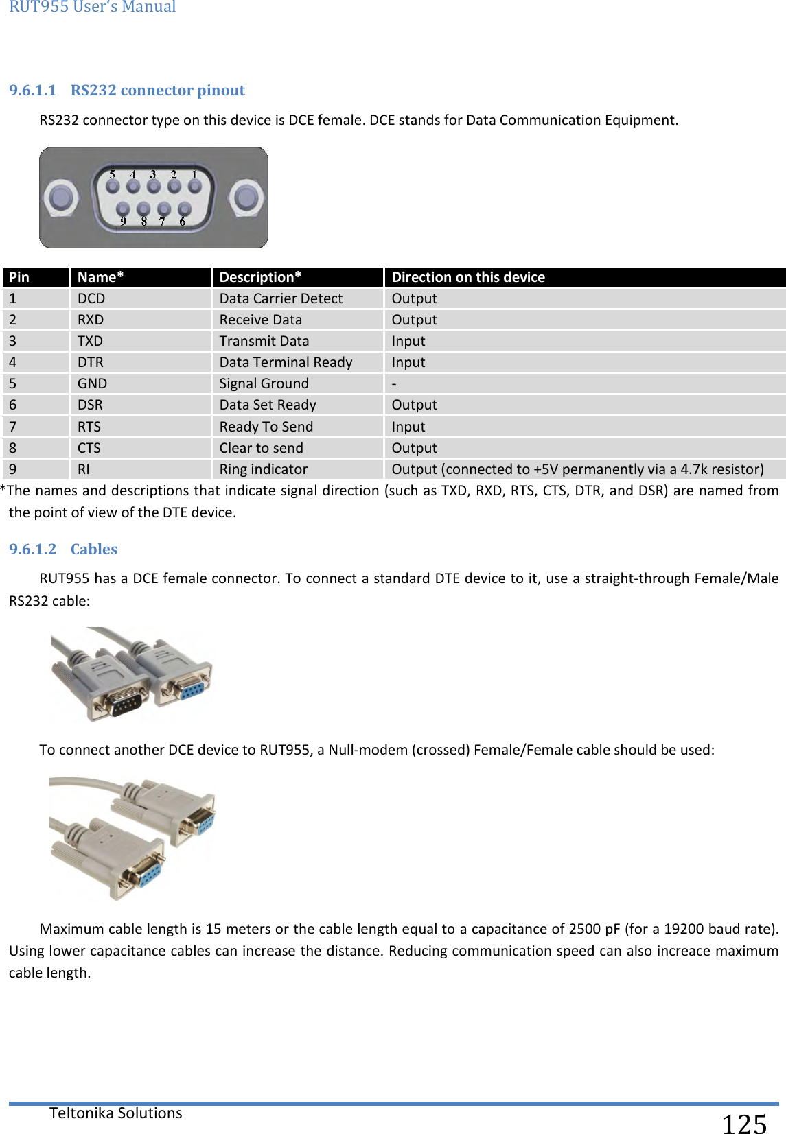 RUT955 User‘s Manual   Teltonika Solutions  125 9.6.1.1 RS232 connector pinout RS232 connector type on this device is DCE female. DCE stands for Data Communication Equipment.   Pin Name* Description* Direction on this device 1 DCD Data Carrier Detect Output 2 RXD Receive Data Output 3 TXD Transmit Data Input 4 DTR Data Terminal Ready Input 5 GND Signal Ground - 6 DSR Data Set Ready Output 7 RTS Ready To Send Input 8 CTS Clear to send Output 9 RI Ring indicator Output (connected to +5V permanently via a 4.7k resistor) *The names and descriptions that indicate signal direction (such as TXD, RXD, RTS, CTS, DTR, and DSR) are named from the point of view of the DTE device. 9.6.1.2 Cables RUT955 has a DCE female connector. To connect a standard DTE device to it, use a straight-through Female/Male RS232 cable:  To connect another DCE device to RUT955, a Null-modem (crossed) Female/Female cable should be used:  Maximum cable length is 15 meters or the cable length equal to a capacitance of 2500·pF (for a 19200 baud rate). Using lower capacitance cables can increase the distance. Reducing communication speed can also increace maximum cable length.     