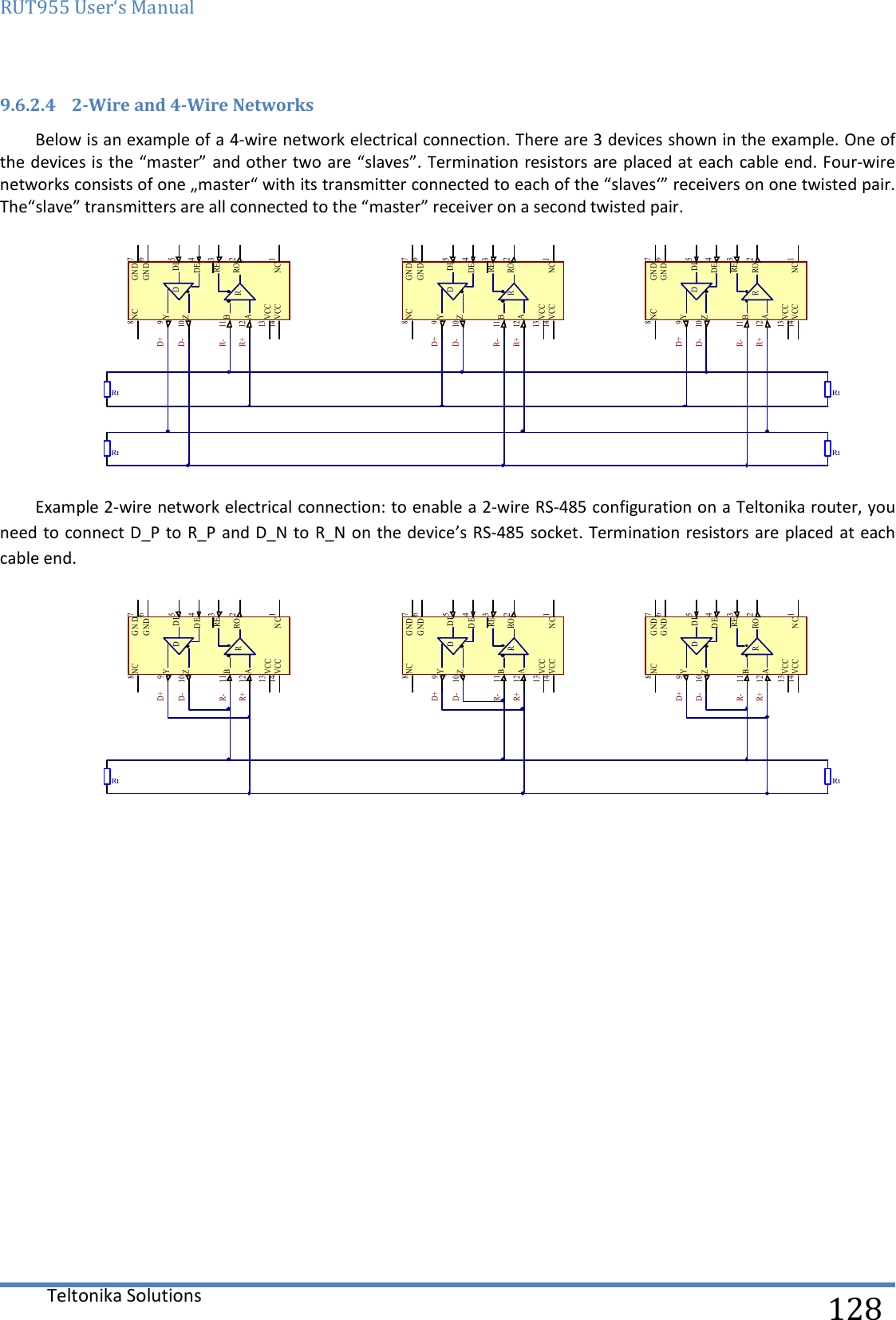 RUT955 User‘s Manual   Teltonika Solutions  128 9.6.2.4 2-Wire and 4-Wire Networks Below is an example of a 4-wire network electrical connection. There are 3 devices shown in the example. One of the devices is the “master” and other two are “slaves”. Termination resistors are placed at each cable end. Four-wire networks consists of one „master“ with its transmitter connected to each of the “slaves‘” receivers on one twisted pair. The“slave” transmitters are all connected to the “master” receiver on a second twisted pair.  Example 2-wire network electrical connection: to enable a 2-wire RS-485 configuration on a Teltonika router, you need to connect D_P to R_P and D_N to R_N on the device’s RS-485 socket. Termination resistors are placed at each cable end.     VCC13RO2DI5GND 6Y9Z10B11A12RDGND 7RE3DE4NC1NC8VCC14VCC13RO2DI 5GND 6Y9Z10B11A12RDGND 7RE3DE4NC1NC8VCC14VCC13RO2DI5GND 6Y9Z10B11A12RDGND 7RE3DE4NC1NC8VCC14D+D-R-R+RtRtRtRtD+D-R-R+D+D-R-R+VCC13RO2D I 5GN D 6Y9Z10B11A12RDGN D7RE3DE4NC1NC8VCC14VCC13RO2D I 5GN D 6Y9Z10B11A12RDGN D 7RE3DE4NC1NC8VCC14VCC13RO2DI5GND 6Y9Z10B11A12RDGND 7RE3DE4NC1NC8VCC14D+D-R-R+RtRtD+D-R-R+D+D-R-R+