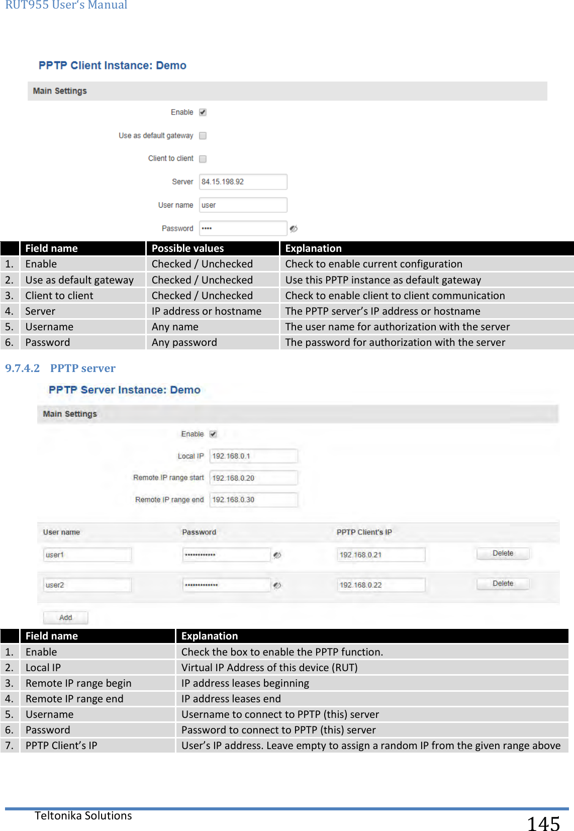 RUT955 User‘s Manual   Teltonika Solutions  145  9.7.4.2 PPTP server        Field name Possible values Explanation 1. Enable  Checked / Unchecked Check to enable current configuration 2. Use as default gateway Checked / Unchecked Use this PPTP instance as default gateway 3. Client to client Checked / Unchecked Check to enable client to client communication 4. Server IP address or hostname The PPTP server’s IP address or hostname 5. Username Any name The user name for authorization with the server 6. Password Any password The password for authorization with the server  Field name Explanation 1. Enable  Check the box to enable the PPTP function. 2. Local IP Virtual IP Address of this device (RUT) 3. Remote IP range begin IP address leases beginning 4. Remote IP range end IP address leases end 5. Username Username to connect to PPTP (this) server 6. Password Password to connect to PPTP (this) server 7. PPTP Client’s IP User’s IP address. Leave empty to assign a random IP from the given range above 