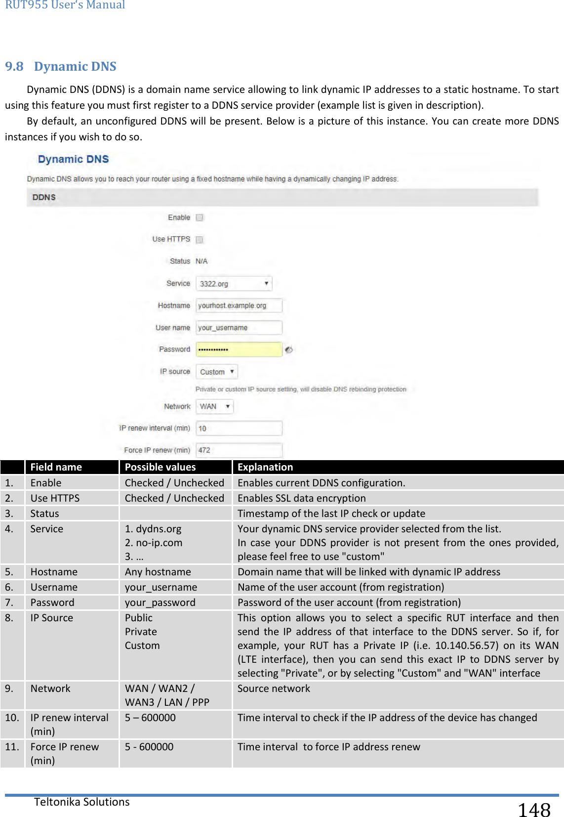 RUT955 User‘s Manual   Teltonika Solutions  148 9.8 Dynamic DNS Dynamic DNS (DDNS) is a domain name service allowing to link dynamic IP addresses to a static hostname. To start using this feature you must first register to a DDNS service provider (example list is given in description).  By default, an unconfigured DDNS will be present. Below is a picture of this instance. You can create more DDNS instances if you wish to do so.   Field name Possible values Explanation 1. Enable Checked / Unchecked Enables current DDNS configuration. 2. Use HTTPS Checked / Unchecked Enables SSL data encryption 3. Status  Timestamp of the last IP check or update 4. Service 1. dydns.org 2. no-ip.com 3. … Your dynamic DNS service provider selected from the list. In  case  your  DDNS  provider is  not  present  from  the  ones  provided, please feel free to use &quot;custom&quot; 5. Hostname Any hostname Domain name that will be linked with dynamic IP address 6. Username your_username Name of the user account (from registration) 7. Password your_password Password of the user account (from registration) 8. IP Source Public Private Custom This  option  allows  you  to  select  a  specific  RUT  interface  and  then send  the  IP  address  of  that  interface  to  the  DDNS  server.  So  if,  for example,  your  RUT  has  a  Private  IP  (i.e.  10.140.56.57)  on  its  WAN (LTE  interface),  then  you  can  send  this  exact  IP  to  DDNS  server  by selecting &quot;Private&quot;, or by selecting &quot;Custom&quot; and &quot;WAN&quot; interface 9. Network WAN / WAN2 / WAN3 / LAN / PPP Source network 10. IP renew interval (min) 5 – 600000 Time interval to check if the IP address of the device has changed 11. Force IP renew (min) 5 - 600000 Time interval  to force IP address renew    