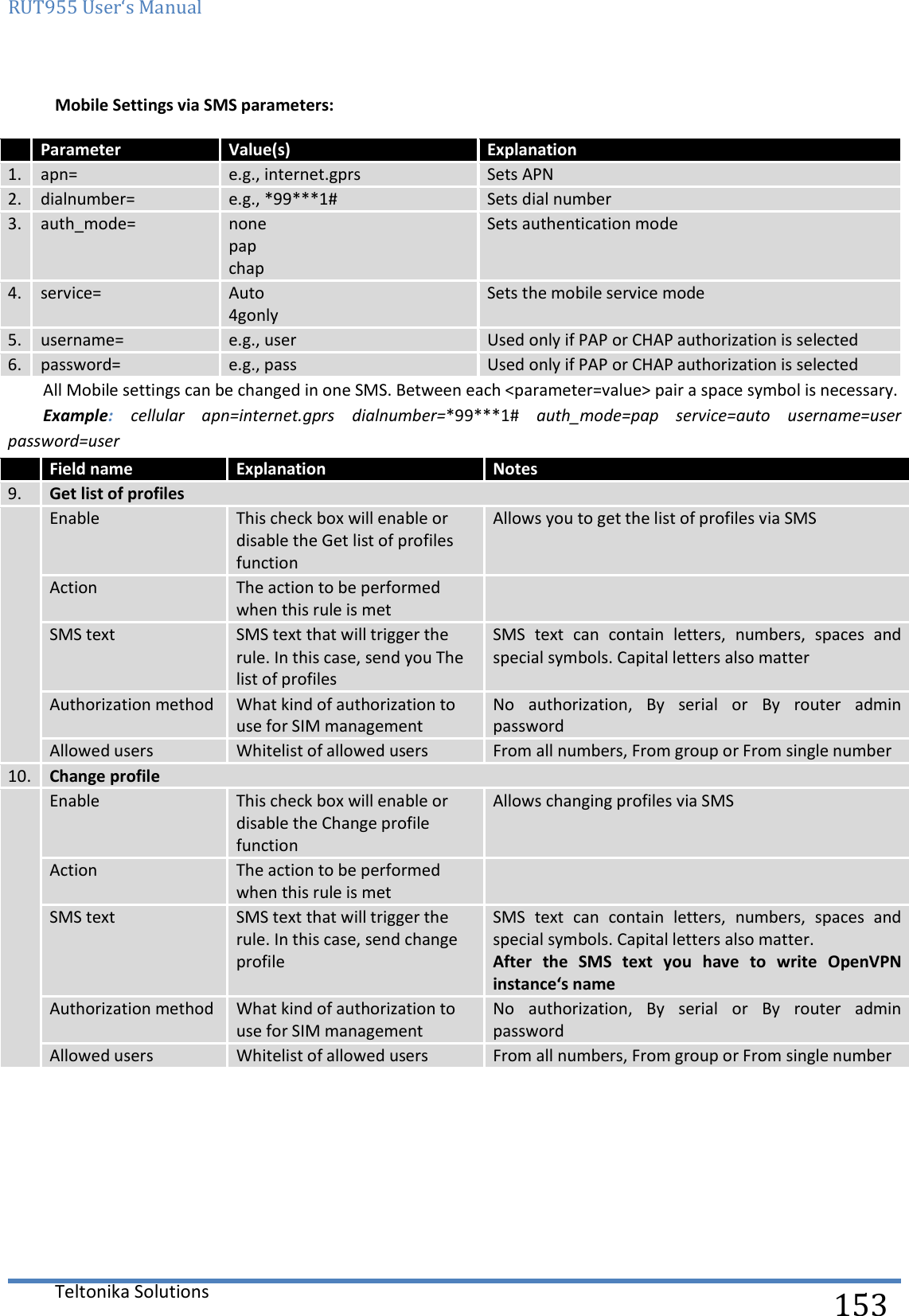 RUT955 User‘s Manual   Teltonika Solutions  153 Mobile Settings via SMS parameters:  Parameter Value(s) Explanation 1. apn= e.g., internet.gprs Sets APN 2. dialnumber= e.g., *99***1# Sets dial number  3. auth_mode= none pap chap Sets authentication mode 4. service= Auto 4gonly Sets the mobile service mode 5. username= e.g., user Used only if PAP or CHAP authorization is selected 6. password= e.g., pass Used only if PAP or CHAP authorization is selected All Mobile settings can be changed in one SMS. Between each &lt;parameter=value&gt; pair a space symbol is necessary. Example:  cellular  apn=internet.gprs  dialnumber=*99***1#  auth_mode=pap  service=auto  username=user password=user  Field name Explanation Notes 9. Get list of profiles  Enable This check box will enable or disable the Get list of profiles function Allows you to get the list of profiles via SMS Action The action to be performed when this rule is met  SMS text SMS text that will trigger the rule. In this case, send you The list of profiles SMS  text  can  contain  letters,  numbers,  spaces  and special symbols. Capital letters also matter Authorization method What kind of authorization to use for SIM management No  authorization,  By  serial  or  By  router  admin password Allowed users Whitelist of allowed users From all numbers, From group or From single number 10. Change profile  Enable This check box will enable or disable the Change profile function Allows changing profiles via SMS Action The action to be performed when this rule is met  SMS text SMS text that will trigger the rule. In this case, send change profile SMS  text  can  contain  letters,  numbers,  spaces  and special symbols. Capital letters also matter. After  the  SMS  text  you  have  to  write  OpenVPN instance‘s name Authorization method What kind of authorization to use for SIM management No  authorization,  By  serial  or  By  router  admin password Allowed users Whitelist of allowed users From all numbers, From group or From single number     
