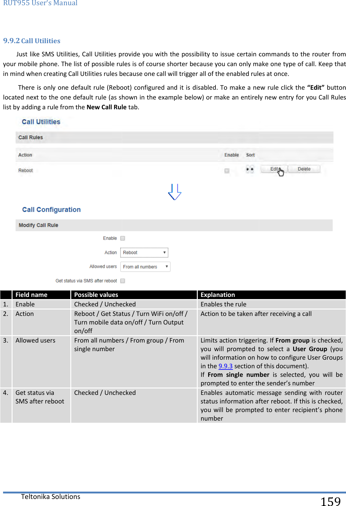 RUT955 User‘s Manual Teltonika Solutions  9.9.2 Call Utilities Just like SMS Utilities, Call Utilities provide you with the possibility to issue certain commands to the router from your mobile phone. The list of possible rules is oin mind when creating Call Utilities rules because one call will trigger all of the enabled rules at once. There is only one default rule (Reboot) configured and it is disabled. To maklocated next to the one default rule (as shown in the example below) or make an entirely new entry for you Call Rules list by adding a rule from the New Call Rule Field name Possible values 1. Enable Checked / Unchecked2. Action Reboot / Get Status / Turn WiFi on/off / Turn mobile data on/off / Turn Output on/off 3. Allowed users From all numbers / From group / From single number 4. Get status via SMS after reboot Checked / Unchecked    Just like SMS Utilities, Call Utilities provide you with the possibility to issue certain commands to the router from The list of possible rules is of course shorter because you can only make one type of call. Keep that in mind when creating Call Utilities rules because one call will trigger all of the enabled rules at once.There is only one default rule (Reboot) configured and it is disabled. To make a new rule click the located next to the one default rule (as shown in the example below) or make an entirely new entry for you Call Rules New Call Rule tab.   Explanation Checked / Unchecked Enables the rule Reboot / Get Status / Turn WiFi on/off / Turn mobile data on/off / Turn Output Action to be taken after receiving a callFrom all numbers / From group / From Limits action triggering. If you  will  prompted  to  select  a will information on how to configure User Groups in the 9.9.3 section of this document).If From  single  number prompted to enter the sender’s numberChecked / Unchecked Enables  automatic  message  sending  with  router status information after reboot. If this is checked, you will  be prompted to  enter recipient’s phone number   159 Just like SMS Utilities, Call Utilities provide you with the possibility to issue certain commands to the router from f course shorter because you can only make one type of call. Keep that in mind when creating Call Utilities rules because one call will trigger all of the enabled rules at once. e a new rule click the “Edit” button located next to the one default rule (as shown in the example below) or make an entirely new entry for you Call Rules   Action to be taken after receiving a call Limits action triggering. If From group is checked, you  will  prompted  to  select  a User  Group  (you will information on how to configure User Groups section of this document). From  single  number is  selected,  you  will  be prompted to enter the sender’s number Enables  automatic  message  sending  with  router status information after reboot. If this is checked, you will  be prompted to  enter recipient’s phone 