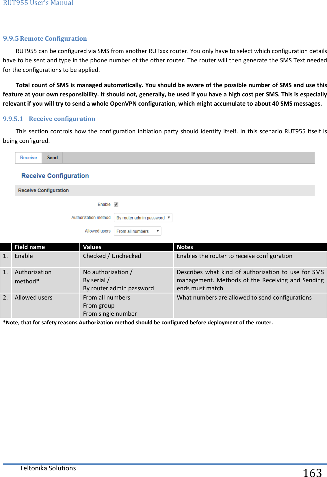 RUT955 User‘s Manual   Teltonika Solutions  163 9.9.5 Remote Configuration RUT955 can be configured via SMS from another RUTxxx router. You only have to select which configuration details have to be sent and type in the phone number of the other router. The router will then generate the SMS Text needed for the configurations to be applied. Total count of SMS is managed automatically. You should be aware of the possible number of SMS and use this feature at your own responsibility. It should not, generally, be used if you have a high cost per SMS. This is especially relevant if you will try to send a whole OpenVPN configuration, which might accumulate to about 40 SMS messages. 9.9.5.1 Receive configuration This section controls how the configuration initiation party should identify itself. In this scenario RUT955 itself is being configured.   Field name Values Notes 1. Enable Checked / Unchecked Enables the router to receive configuration 1. Authorization method* No authorization / By serial / By router admin password Describes  what  kind  of  authorization  to  use  for  SMS management. Methods  of the  Receiving  and Sending ends must match 2. Allowed users From all numbers From group From single number What numbers are allowed to send configurations *Note, that for safety reasons Authorization method should be configured before deployment of the router.    