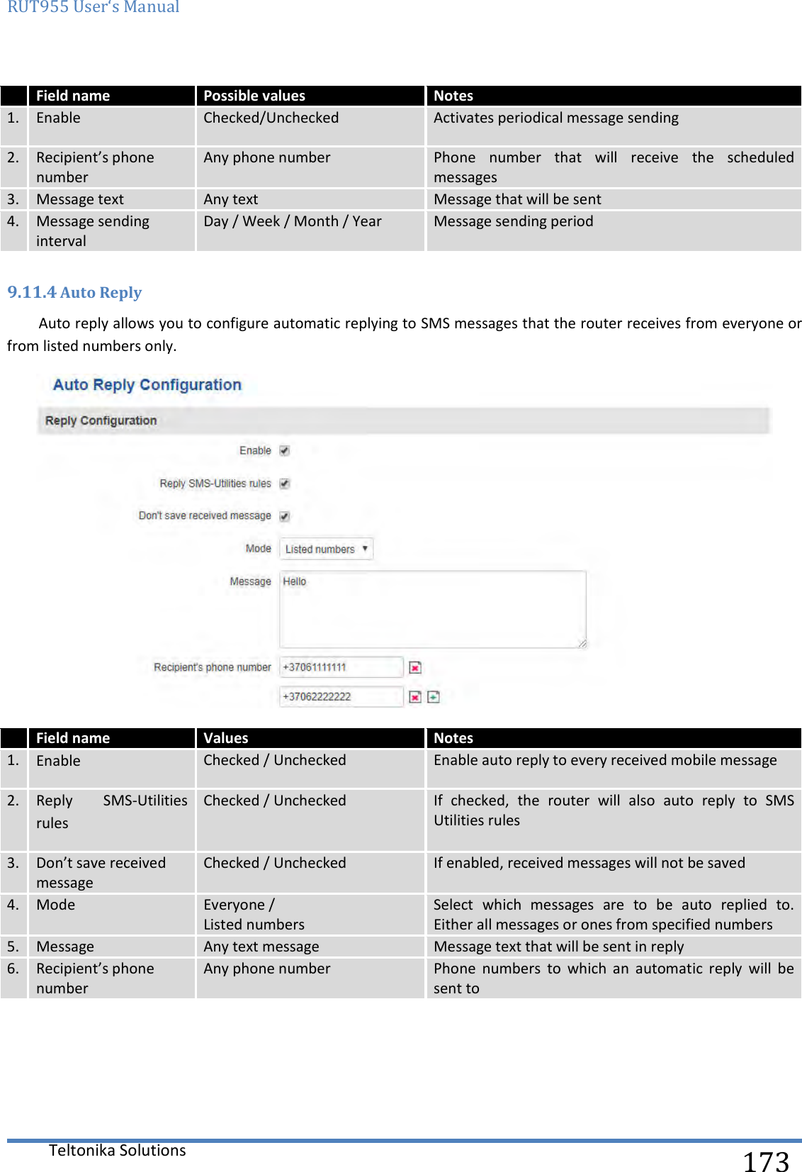 RUT955 User‘s Manual   Teltonika Solutions  173  Field name Possible values Notes 1. Enable Checked/Unchecked Activates periodical message sending 2. Recipient’s phone number Any phone number Phone  number  that  will  receive  the  scheduled messages 3. Message text Any text Message that will be sent 4. Message sending interval Day / Week / Month / Year Message sending period  9.11.4 Auto Reply Auto reply allows you to configure automatic replying to SMS messages that the router receives from everyone or from listed numbers only.   Field name Values Notes 1. Enable Checked / Unchecked Enable auto reply to every received mobile message 2. Reply SMS-Utilities rules Checked / Unchecked If  checked,  the  router  will  also  auto  reply  to  SMS Utilities rules 3. Don’t save received message Checked / Unchecked If enabled, received messages will not be saved 4. Mode Everyone / Listed numbers Select  which  messages  are  to  be  auto  replied  to. Either all messages or ones from specified numbers 5. Message Any text message Message text that will be sent in reply 6. Recipient’s phone number Any phone number Phone  numbers  to  which  an  automatic  reply  will  be sent to     