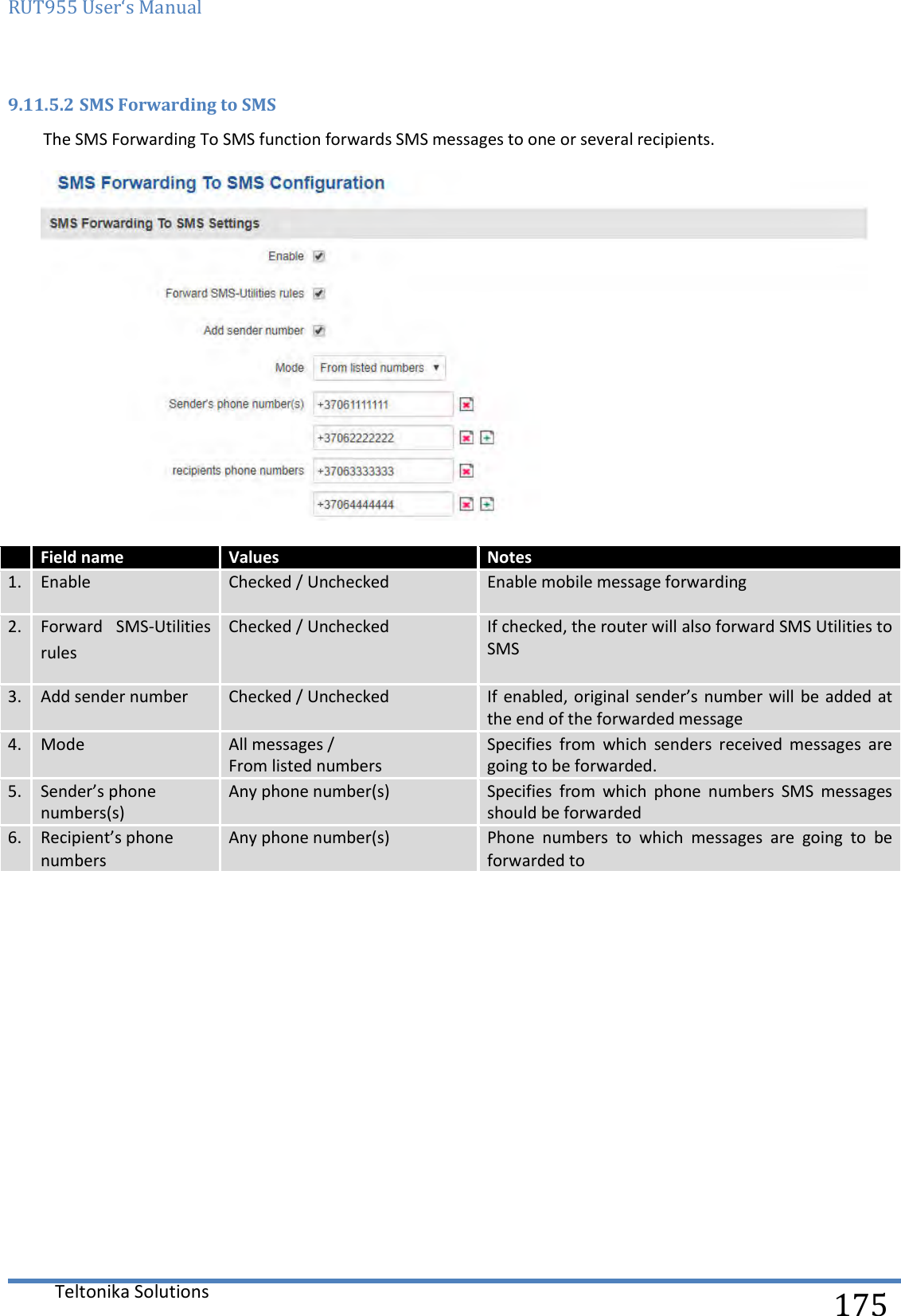 RUT955 User‘s Manual   Teltonika Solutions  175 9.11.5.2 SMS Forwarding to SMS The SMS Forwarding To SMS function forwards SMS messages to one or several recipients.     Field name Values Notes 1. Enable Checked / Unchecked Enable mobile message forwarding 2. Forward  SMS-Utilities rules Checked / Unchecked If checked, the router will also forward SMS Utilities to SMS 3. Add sender number Checked / Unchecked If enabled, original sender’s number will  be added at the end of the forwarded message 4. Mode All messages / From listed numbers Specifies  from  which  senders  received  messages  are going to be forwarded. 5. Sender’s phone numbers(s) Any phone number(s) Specifies  from  which  phone  numbers  SMS  messages should be forwarded 6. Recipient’s phone numbers Any phone number(s) Phone  numbers  to  which  messages  are  going  to  be forwarded to     