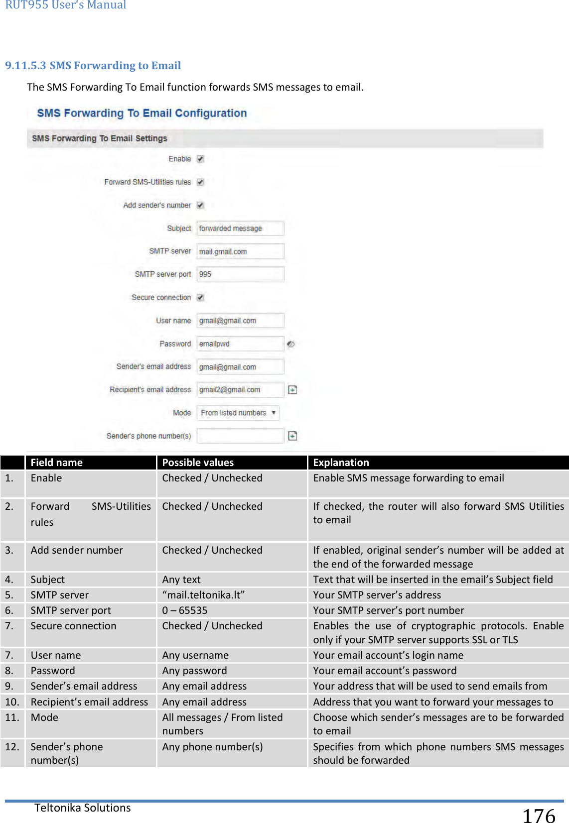 RUT955 User‘s Manual   Teltonika Solutions  176 9.11.5.3 SMS Forwarding to Email The SMS Forwarding To Email function forwards SMS messages to email.    Field name Possible values Explanation 1. Enable Checked / Unchecked Enable SMS message forwarding to email 2. Forward  SMS-Utilities rules Checked / Unchecked If  checked,  the router will  also  forward SMS  Utilities to email 3. Add sender number Checked / Unchecked If enabled, original sender’s number will be added at the end of the forwarded message 4. Subject Any text Text that will be inserted in the email’s Subject field 5. SMTP server “mail.teltonika.lt” Your SMTP server’s address 6. SMTP server port 0 – 65535 Your SMTP server’s port number 7. Secure connection Checked / Unchecked Enables  the  use  of  cryptographic  protocols.  Enable only if your SMTP server supports SSL or TLS 7. User name Any username Your email account’s login name 8. Password Any password Your email account’s password 9. Sender’s email address Any email address Your address that will be used to send emails from 10. Recipient’s email address Any email address Address that you want to forward your messages to 11. Mode All messages / From listed numbers Choose which sender’s messages are to be forwarded to email 12. Sender’s phone number(s) Any phone number(s) Specifies  from  which  phone  numbers SMS  messages should be forwarded    