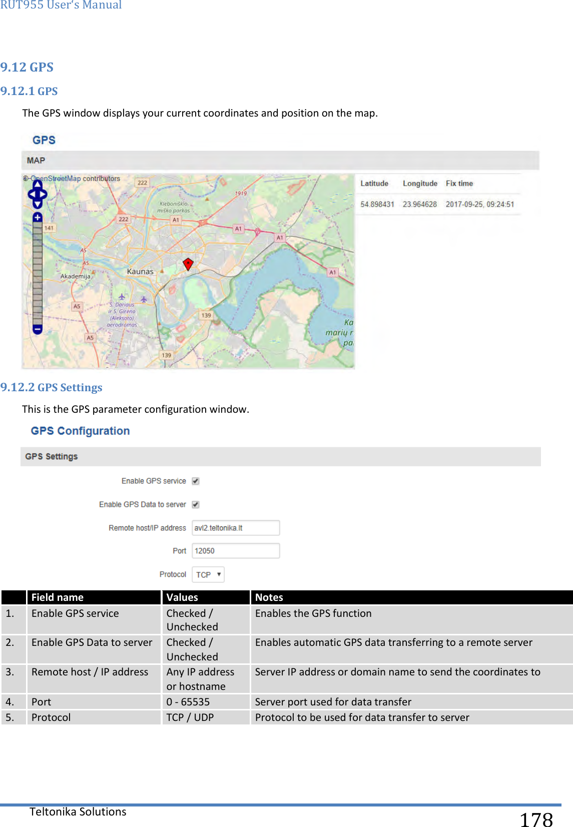 RUT955 User‘s Manual   Teltonika Solutions  178 9.12 GPS 9.12.1 GPS The GPS window displays your current coordinates and position on the map.  9.12.2 GPS Settings This is the GPS parameter configuration window.       Field name Values Notes 1. Enable GPS service Checked / Unchecked Enables the GPS function  2. Enable GPS Data to server Checked / Unchecked Enables automatic GPS data transferring to a remote server 3. Remote host / IP address Any IP address or hostname Server IP address or domain name to send the coordinates to 4. Port 0 - 65535 Server port used for data transfer 5. Protocol TCP / UDP Protocol to be used for data transfer to server 