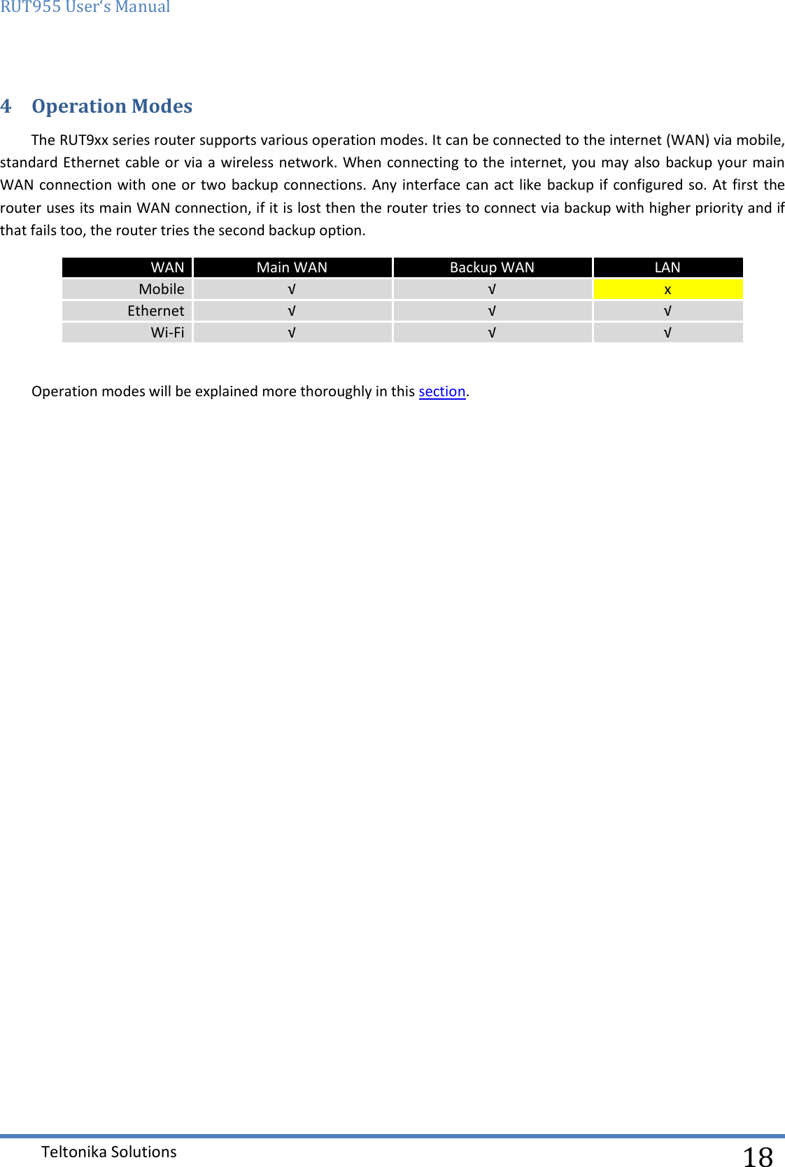 RUT955 User‘s Manual   Teltonika Solutions  18 4 Operation Modes The RUT9xx series router supports various operation modes. It can be connected to the internet (WAN) via mobile, standard Ethernet cable or via a wireless network. When connecting to the  internet, you may also backup your main WAN connection with one or two backup connections. Any  interface can act like backup if configured so. At first the router uses its main WAN connection, if it is lost then the router tries to connect via backup with higher priority and if that fails too, the router tries the second backup option.  WAN Main WAN Backup WAN LAN Mobile √ √ x Ethernet √ √ √ Wi-Fi √ √ √    Operation modes will be explained more thoroughly in this section.    