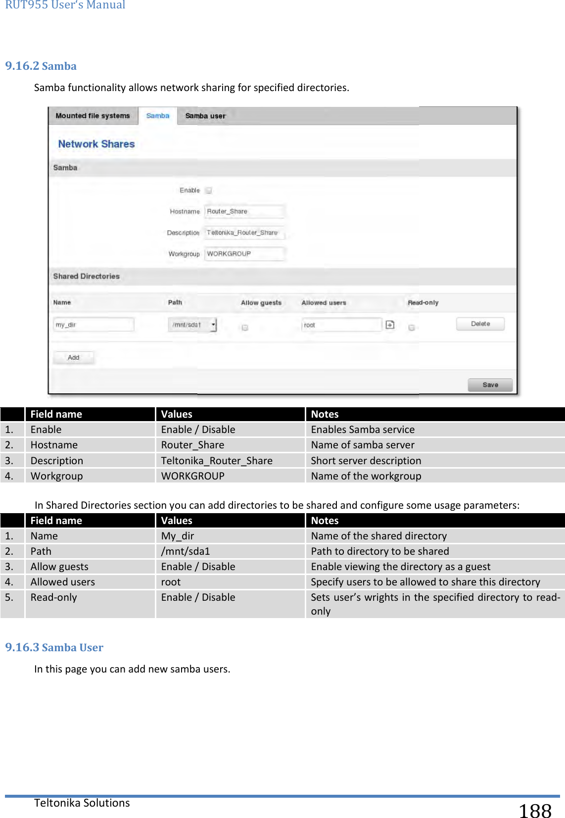 RUT955 User‘s Manual Teltonika Solutions  9.16.2 Samba Samba functionality allows network sharing for specified directories. Field name Values 1. Enable Enable / Disable2. Hostname Router_Share3. Description Teltonika_Router_Share4. Workgroup WORKGROUP In Shared Directories section you can add Field name Values 1. Name My_dir 2. Path /mnt/sda13. Allow guests Enable / Disable4. Allowed users root 5. Read-only Enable / Disable 9.16.3 Samba User In this page you can add new samba users. Samba functionality allows network sharing for specified directories.  Notes Enable / Disable Enables Samba service Router_Share Name of samba server Teltonika_Router_Share Short server descriptionWORKGROUP Name of the workgroupIn Shared Directories section you can add directories to be shared and configure some usage parameters: Notes  Name of the shared directory/mnt/sda1 Path to directory to be sharedEnable / Disable Enable viewing the directory as a guestSpecify users to be allowed to share this directoryEnable / Disable Sets user’s wrights in the specified directory to readonly In this page you can add new samba users.   188    Short server description Name of the workgroup directories to be shared and configure some usage parameters: Name of the shared directory Path to directory to be shared Enable viewing the directory as a guest Specify users to be allowed to share this directory Sets user’s wrights in the specified directory to read-