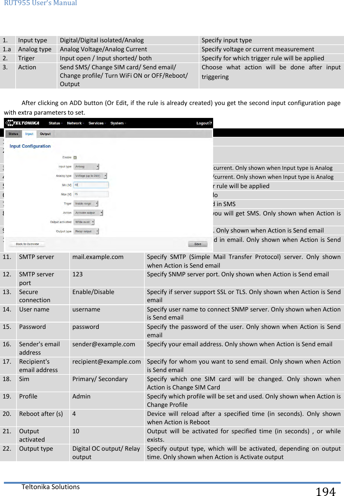 RUT955 User‘s Manual   Teltonika Solutions  194 1. Input type Digital/Digital isolated/Analog Specify input type 1.a Analog type Analog Voltage/Analog Current Specify voltage or current measurement 2. Triger Input open / Input shorted/ both Specify for which trigger rule will be applied 3. Action Send SMS/ Change SIM card/ Send email/ Change profile/ Turn WiFi ON or OFF/Reboot/ Output Choose  what  action  will  be  done  after  input triggering      After clicking on ADD button (Or Edit, if the rule is already created) you get the second input configuration page with extra parameters to set.   Field name Sample Explanation 1. Enable Enable/Disable Enable this input rule 2. Input type Digital/Digital isolated/Analog Specify the input type 3. Min V/mA 10 Specify minimum voltage/current. Only shown when Input type is Analog 4. Max  V/mA 20 Specify maximum voltage/current. Only shown when Input type is Analog 5. Triger Input open Specify for which trigger rule will be applied 6. Action Send SMS Specify what action to do 7. SMS text Input Specify message to send in SMS  8. Recipients phone number +37012345678 Phone number where you will get SMS. Only shown when Action is Send SMS 9. Subject Input Specify subject of email. Only shown when Action is Send email 10. Message Input Specify message to send  in email. Only shown when Action is  Send email 11. SMTP server mail.example.com Specify  SMTP  (Simple  Mail  Transfer  Protocol)  server.  Only  shown when Action is Send email 12. SMTP server port 123 Specify SNMP server port. Only shown when Action is Send email 13. Secure connection Enable/Disable Specify if server support SSL or TLS. Only shown when Action is Send email 14. User name username Specify user name to connect SNMP server. Only shown when Action is Send email 15. Password password Specify the  password of  the user. Only  shown when Action  is  Send email 16. Sender&apos;s email address sender@example.com Specify your email address. Only shown when Action is Send email 17. Recipient&apos;s email address recipient@example.com Specify for whom you want to send email. Only shown when Action is Send email 18. Sim Primary/ Secondary Specify  which  one  SIM  card  will  be  changed.  Only  shown  when Action is Change SIM Card 19. Profile Admin Specify which profile will be set and used. Only shown when Action is Change Profile 20. Reboot after (s) 4 Device  will  reload  after  a  specified  time  (in  seconds).  Only  shown when Action is Reboot 21.  Output activated  10 Output  will  be  activated  for  specified  time  (in  seconds)  ,  or  while exists. 22. Output type Digital OC output/ Relay output Specify  output  type,  which  will  be  activated,  depending  on  output time. Only shown when Action is Activate output 