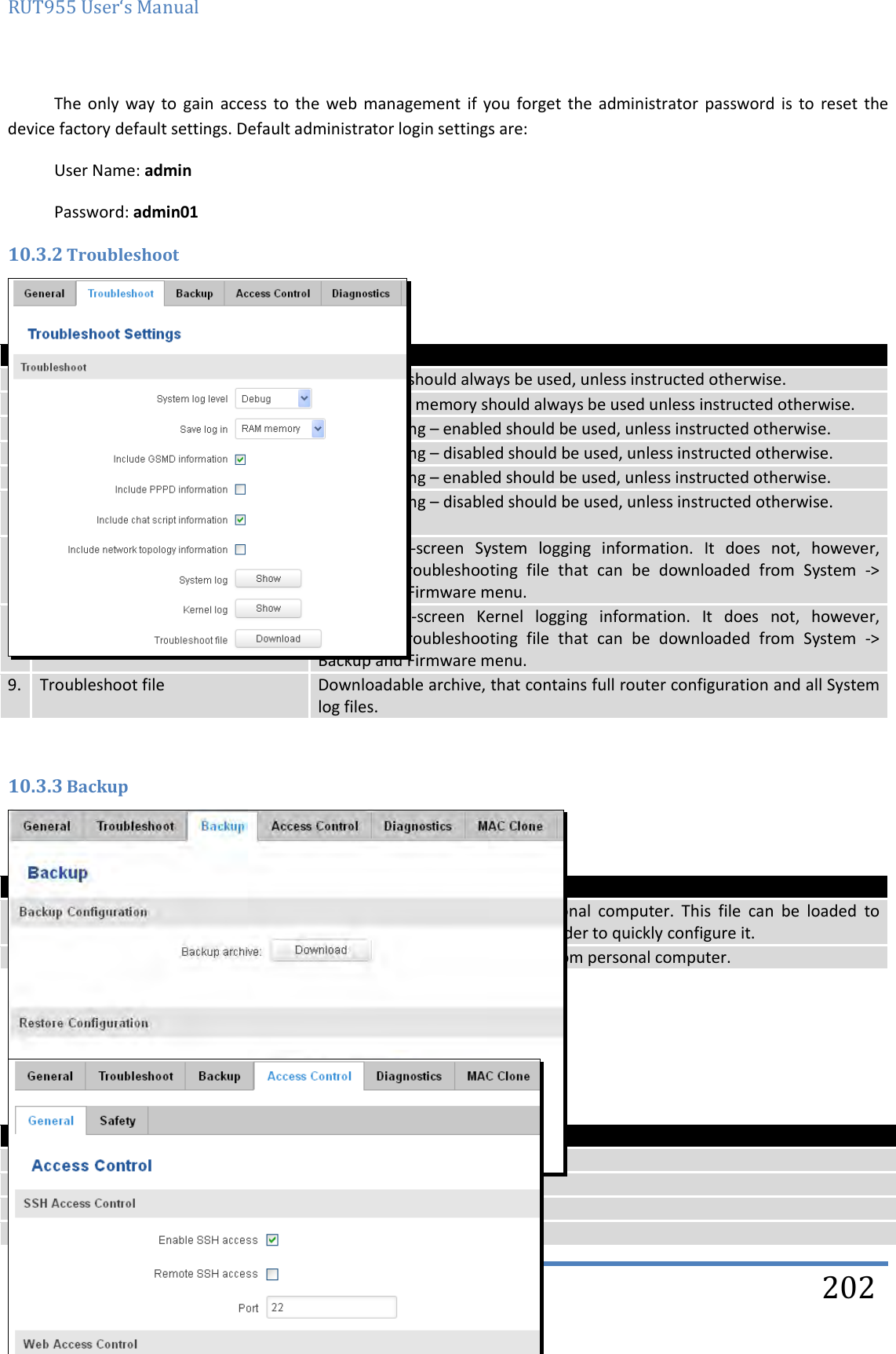 RUT955 User‘s Manual   Teltonika Solutions  202 The  only  way  to  gain  access  to the  web  management  if  you  forget  the  administrator password  is  to  reset  the device factory default settings. Default administrator login settings are: User Name: admin Password: admin01 10.3.2 Troubleshoot    Field name Explanation 1. System log level Debug level should always be used, unless instructed otherwise. 2. Save log in Default RAM memory should always be used unless instructed otherwise. 3. Include GSMD information Default setting – enabled should be used, unless instructed otherwise. 4.  Include PPPD information Default setting – disabled should be used, unless instructed otherwise. 5. Include Chat script information Default setting – enabled should be used, unless instructed otherwise. 6. Include network topology information Default setting – disabled should be used, unless instructed otherwise. 7.  System Log Provides  on-screen  System  logging  information.  It  does  not,  however, substitute  troubleshooting  file  that  can  be  downloaded  from  System  -&gt; Backup and Firmware menu. 8.  Kernel Log Provides  on-screen  Kernel  logging  information.  It  does  not,  however, substitute  troubleshooting  file  that  can  be  downloaded  from  System  -&gt; Backup and Firmware menu. 9. Troubleshoot file Downloadable archive, that contains full router configuration and all System log files.   10.3.3 Backup    Field name Explanation 1. Backup archive Download  current  router  settings  file  to  personal  computer.  This  file  can  be  loaded  to other RUT955 with same Firmware version in order to quickly configure it. 2. Restore from backup Select, upload and restore router settings file from personal computer. 10.3.3.1 Access control 10.3.3.1.1 General    Field name Explanation 1. Enable SSH access Check box to enable SSH access. 2. Remote SSH access Check box to enable remote SSH access. 3. Port Port to be used for SSH connection 4. Enable HTTP access Enables HTTP access to router 