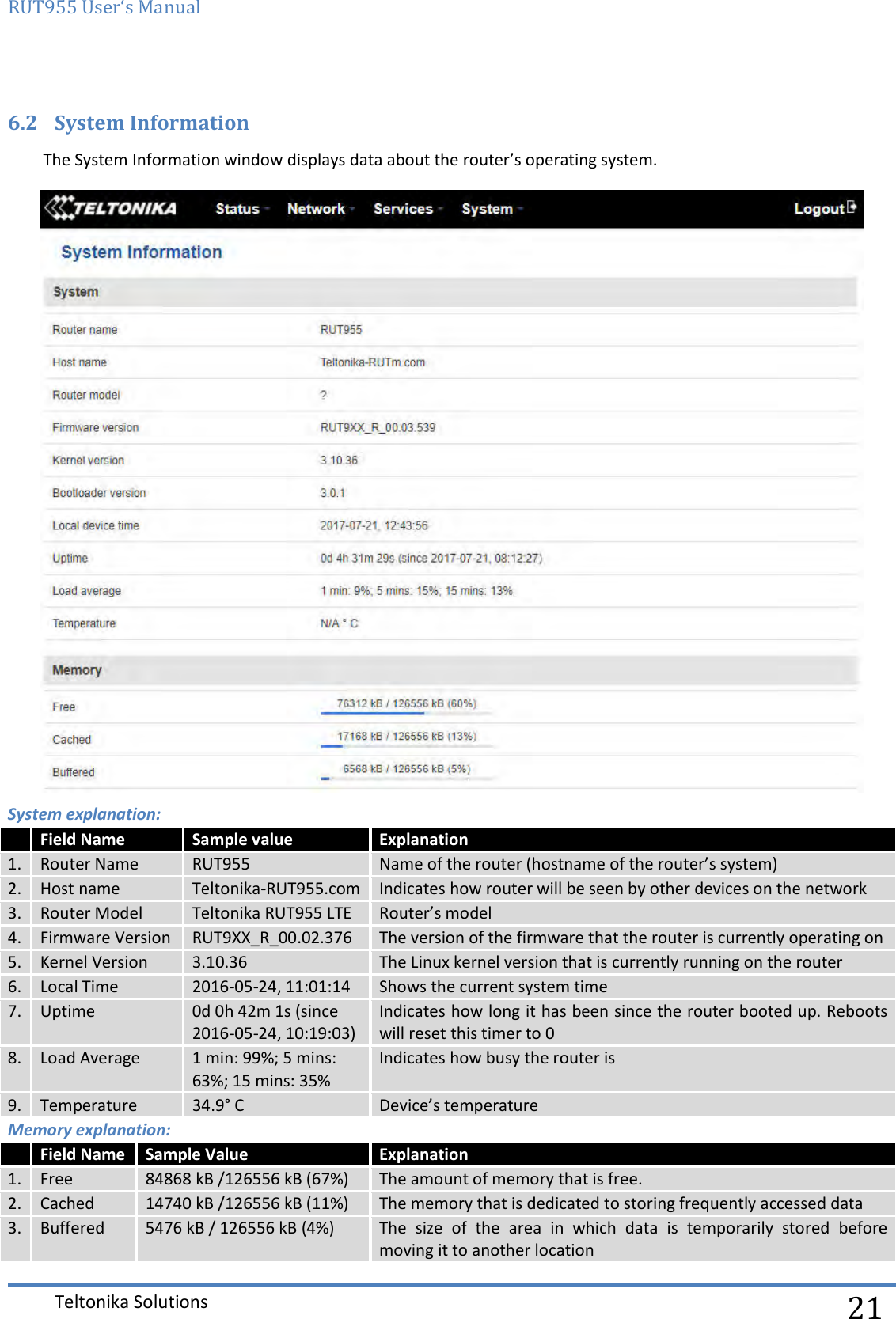 RUT955 User‘s Manual   Teltonika Solutions  21 6.2 System Information The System Information window displays data about the router’s operating system.  System explanation:  Field Name Sample value Explanation 1. Router Name RUT955 Name of the router (hostname of the router’s system) 2. Host name Teltonika-RUT955.com Indicates how router will be seen by other devices on the network 3. Router Model Teltonika RUT955 LTE Router’s model 4. Firmware Version RUT9XX_R_00.02.376 The version of the firmware that the router is currently operating on 5. Kernel Version 3.10.36 The Linux kernel version that is currently running on the router 6. Local Time 2016-05-24, 11:01:14 Shows the current system time 7. Uptime 0d 0h 42m 1s (since 2016-05-24, 10:19:03) Indicates how long it has been since the router booted up. Reboots will reset this timer to 0 8. Load Average 1 min: 99%; 5 mins:  63%; 15 mins: 35% Indicates how busy the router is 9. Temperature 34.9° C Device’s temperature Memory explanation:  Field Name Sample Value Explanation 1. Free 84868 kB /126556 kB (67%) The amount of memory that is free. 2. Cached 14740 kB /126556 kB (11%) The memory that is dedicated to storing frequently accessed data 3. Buffered 5476 kB / 126556 kB (4%) The  size  of  the  area  in  which  data  is  temporarily  stored  before moving it to another location 