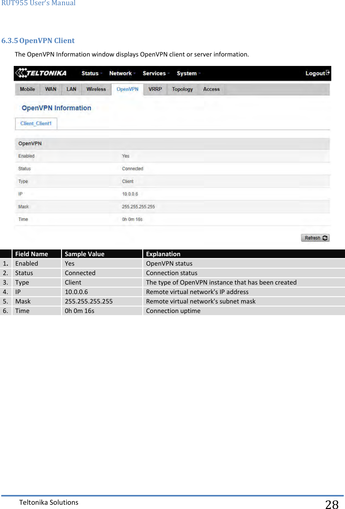 RUT955 User‘s Manual   Teltonika Solutions  28 6.3.5 OpenVPN Client  The OpenVPN Information window displays OpenVPN client or server information.   Field Name Sample Value Explanation 1. Enabled Yes OpenVPN status 2. Status Connected Connection status 3. Type Client The type of OpenVPN instance that has been created 4. IP 10.0.0.6 Remote virtual network&apos;s IP address 5. Mask 255.255.255.255 Remote virtual network&apos;s subnet mask 6. Time 0h 0m 16s Connection uptime 