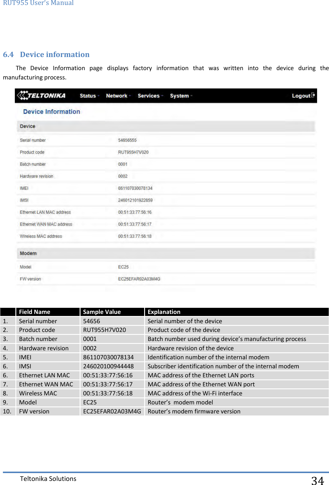 RUT955 User‘s Manual   Teltonika Solutions  34  6.4 Device information The  Device  Information  page  displays  factory  information  that  was  written  into  the  device  during  the manufacturing process.    Field Name Sample Value Explanation 1. Serial number 54656 Serial number of the device 2. Product code RUT955H7V020 Product code of the device 3. Batch number 0001 Batch number used during device’s manufacturing process 4. Hardware revision 0002 Hardware revision of the device  5. IMEI 861107030078134 Identification number of the internal modem  6. IMSI 246020100944448 Subscriber identification number of the internal modem 6. Ethernet LAN MAC 00:51:33:77:56:16 MAC address of the Ethernet LAN ports  7. Ethernet WAN MAC 00:51:33:77:56:17 MAC address of the Ethernet WAN port 8. Wireless MAC 00:51:33:77:56:18 MAC address of the Wi-Fi interface 9. Model EC25 Router’s  modem model 10. FW version EC25EFAR02A03M4G Router’s modem firmware version   