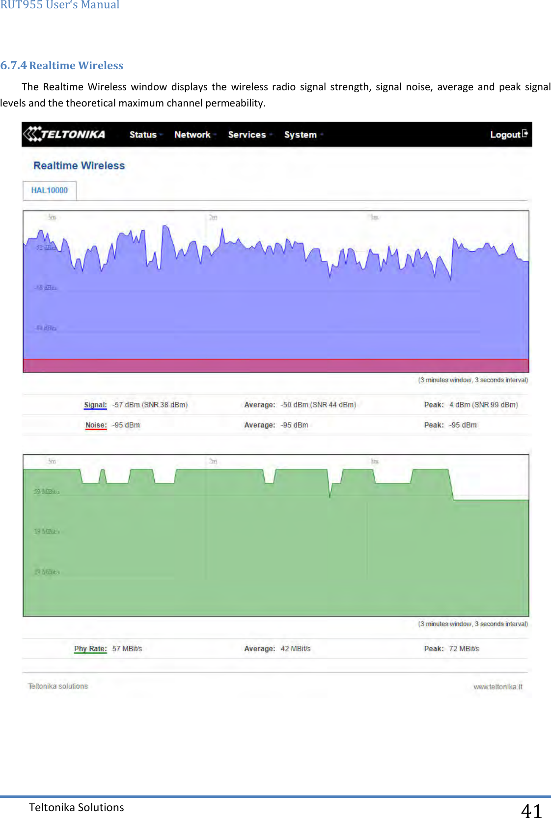 RUT955 User‘s Manual   Teltonika Solutions  41 6.7.4 Realtime Wireless The  Realtime  Wireless  window  displays  the  wireless  radio  signal  strength,  signal  noise,  average  and  peak  signal levels and the theoretical maximum channel permeability.  