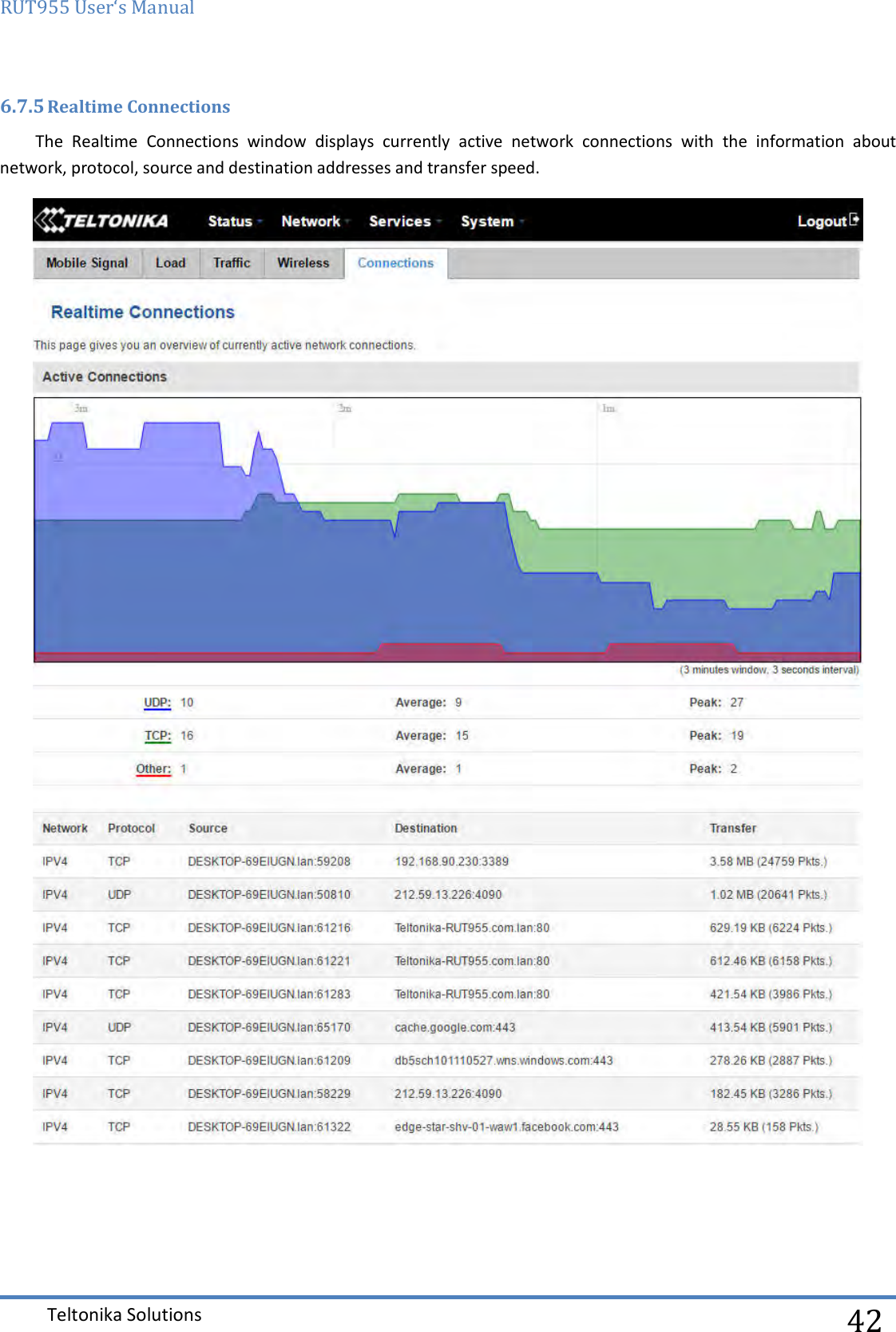 RUT955 User‘s Manual   Teltonika Solutions  42 6.7.5 Realtime Connections The  Realtime  Connections  window  displays  currently  active  network  connections  with  the  information  about network, protocol, source and destination addresses and transfer speed.     