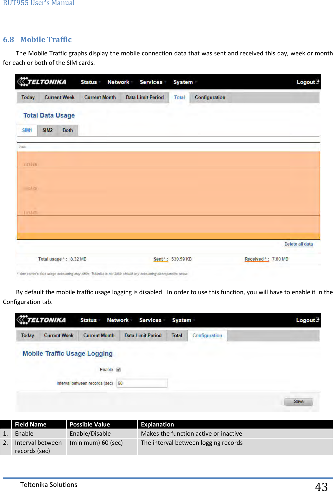 RUT955 User‘s Manual   Teltonika Solutions  43 6.8 Mobile Traffic The Mobile Traffic graphs display the mobile connection data that was sent and received this day, week or month for each or both of the SIM cards.  By default the mobile traffic usage logging is disabled.  In order to use this function, you will have to enable it in the Configuration tab.   Field Name Possible Value Explanation 1. Enable Enable/Disable Makes the function active or inactive 2. Interval between records (sec) (minimum) 60 (sec) The interval between logging records 