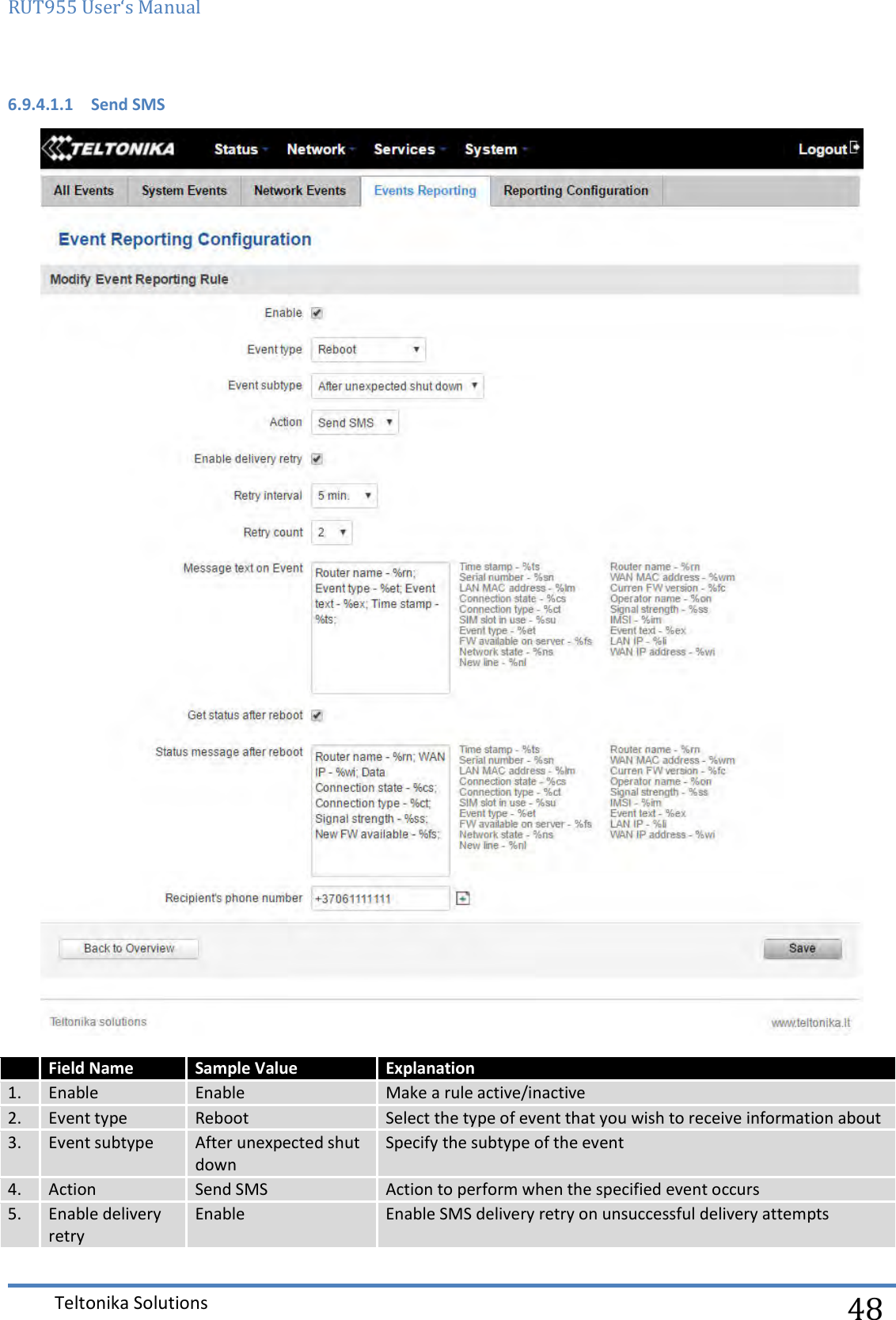 RUT955 User‘s Manual   Teltonika Solutions  48 6.9.4.1.1 Send SMS   Field Name Sample Value Explanation 1. Enable Enable Make a rule active/inactive 2. Event type Reboot Select the type of event that you wish to receive information about 3. Event subtype After unexpected shut down Specify the subtype of the event 4. Action Send SMS Action to perform when the specified event occurs 5. Enable delivery retry Enable Enable SMS delivery retry on unsuccessful delivery attempts 