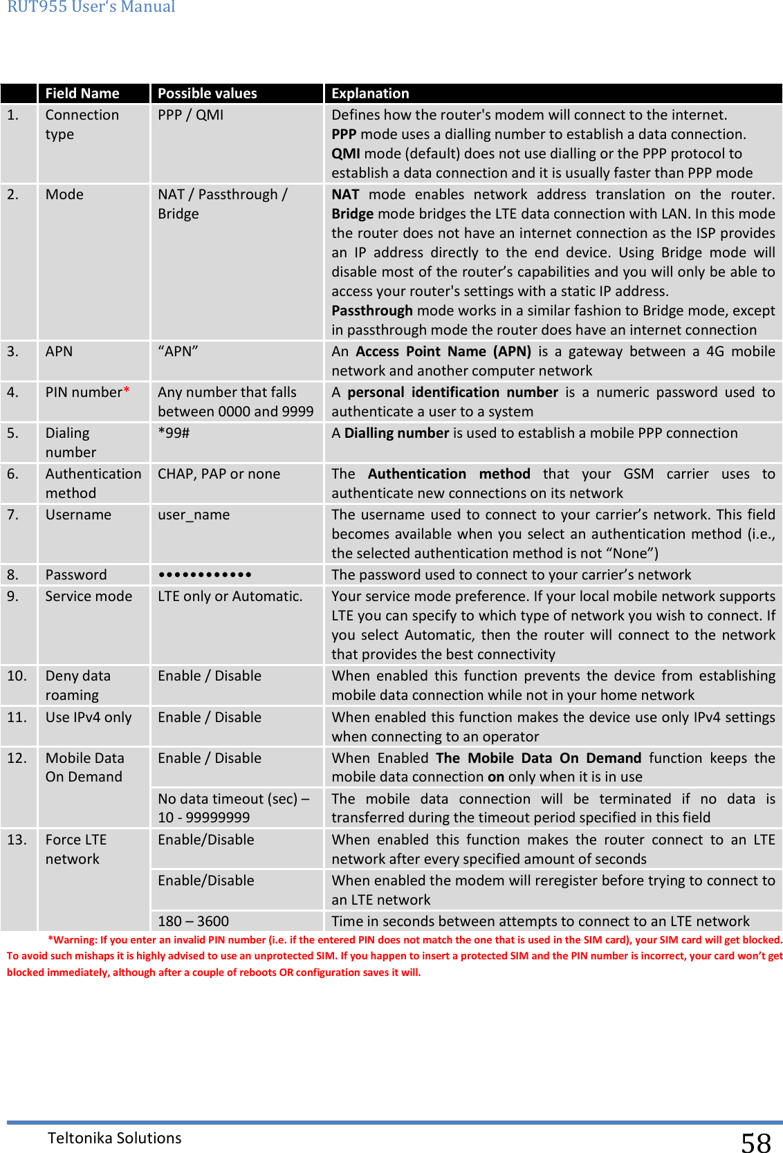 RUT955 User‘s Manual   Teltonika Solutions  58  Field Name Possible values Explanation 1. Connection type PPP / QMI Defines how the router&apos;s modem will connect to the internet. PPP mode uses a dialling number to establish a data connection. QMI mode (default) does not use dialling or the PPP protocol to establish a data connection and it is usually faster than PPP mode 2. Mode NAT / Passthrough / Bridge NAT  mode  enables  network  address  translation  on  the  router. Bridge mode bridges the LTE data connection with LAN. In this mode the router does not have an internet connection as the ISP provides an  IP  address  directly  to  the  end  device.  Using  Bridge  mode  will disable most of the router’s capabilities and you will only be able to access your router&apos;s settings with a static IP address. Passthrough mode works in a similar fashion to Bridge mode, except in passthrough mode the router does have an internet connection 3. APN “APN”  An  Access  Point  Name  (APN)  is  a  gateway  between  a  4G  mobile network and another computer network 4. PIN number* Any number that falls between 0000 and 9999 A  personal  identification  number  is  a  numeric  password  used  to authenticate a user to a system 5. Dialing number *99# A Dialling number is used to establish a mobile PPP connection 6. Authentication method CHAP, PAP or none The  Authentication  method  that  your  GSM  carrier  uses  to authenticate new connections on its network 7. Username user_name The username used to connect to your carrier’s network. This field becomes available when you select an authentication method (i.e., the selected authentication method is not “None”) 8. Password •••••••••••• The password used to connect to your carrier’s network 9. Service mode LTE only or Automatic. Your service mode preference. If your local mobile network supports LTE you can specify to which type of network you wish to connect. If you  select  Automatic,  then  the  router  will  connect to  the  network that provides the best connectivity 10. Deny data roaming Enable / Disable When  enabled  this  function  prevents  the  device  from  establishing mobile data connection while not in your home network 11. Use IPv4 only Enable / Disable When enabled this function makes the device use only IPv4 settings when connecting to an operator 12. Mobile Data On Demand Enable / Disable When  Enabled  The  Mobile  Data  On  Demand  function  keeps  the mobile data connection on only when it is in use No data timeout (sec) –  10 - 99999999 The  mobile  data  connection  will  be  terminated  if  no  data  is transferred during the timeout period specified in this field 13. Force LTE network Enable/Disable When  enabled  this  function  makes  the  router  connect  to  an  LTE network after every specified amount of seconds Enable/Disable When enabled the modem will reregister before trying to connect to an LTE network 180 – 3600 Time in seconds between attempts to connect to an LTE network  *Warning: If you enter an invalid PIN number (i.e. if the entered PIN does not match the one that is used in the SIM card), your SIM card will get blocked. To avoid such mishaps it is highly advised to use an unprotected SIM. If you happen to insert a protected SIM and the PIN number is incorrect, your card won’t get blocked immediately, although after a couple of reboots OR configuration saves it will.    