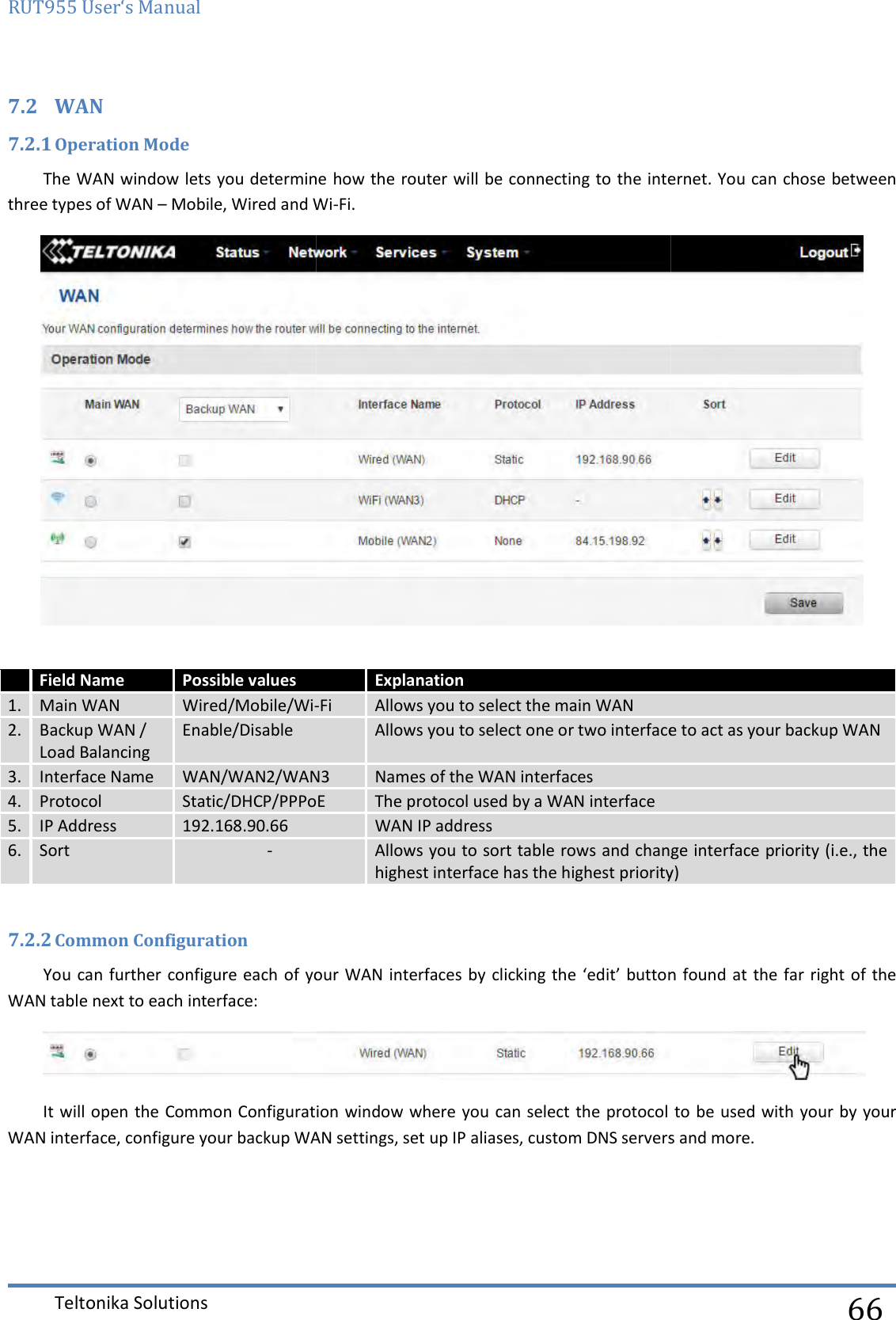 RUT955 User‘s Manual Teltonika Solutions  7.2 WAN 7.2.1 Operation Mode The WAN window lets you determine how the router will be connecting to the internet.three types of WAN – Mobile, Wired and Wi  Field Name Possible values 1.  Main WAN Wired/Mobile/Wi-2. Backup WAN / Load Balancing Enable/Disable 3. Interface Name WAN/WAN2/WAN34. Protocol Static/DHCP/PPPoE5. IP Address 192.168.90.66 6. Sort -  7.2.2 Common Configuration You can further configure each of your WAN interfaces by WAN table next to each interface: It will open the Common Configuration windowWAN interface, configure your backup WAN settings, set up IP aliases, custom DNS servers and more.    determine how the router will be connecting to the internet.Mobile, Wired and Wi-Fi.  Explanation -Fi Allows you to select the main WAN Allows you to select one or two interface to act as your backup WANWAN/WAN2/WAN3 Names of the WAN interfaces Static/DHCP/PPPoE The protocol used by a WAN interface WAN IP address Allows you to sort table rows and change interface priority (i.e., the highest interface has the highest priority)You can further configure each of your WAN interfaces by clicking the ‘edit’ button found at the far  right of the the Common Configuration window where you can select the protocol to be WAN interface, configure your backup WAN settings, set up IP aliases, custom DNS servers and more.  66 determine how the router will be connecting to the internet. You can chose between  Allows you to select one or two interface to act as your backup WAN Allows you to sort table rows and change interface priority (i.e., the highest interface has the highest priority) the ‘edit’ button found at the far  right of the  protocol to be used with your by your WAN interface, configure your backup WAN settings, set up IP aliases, custom DNS servers and more. 