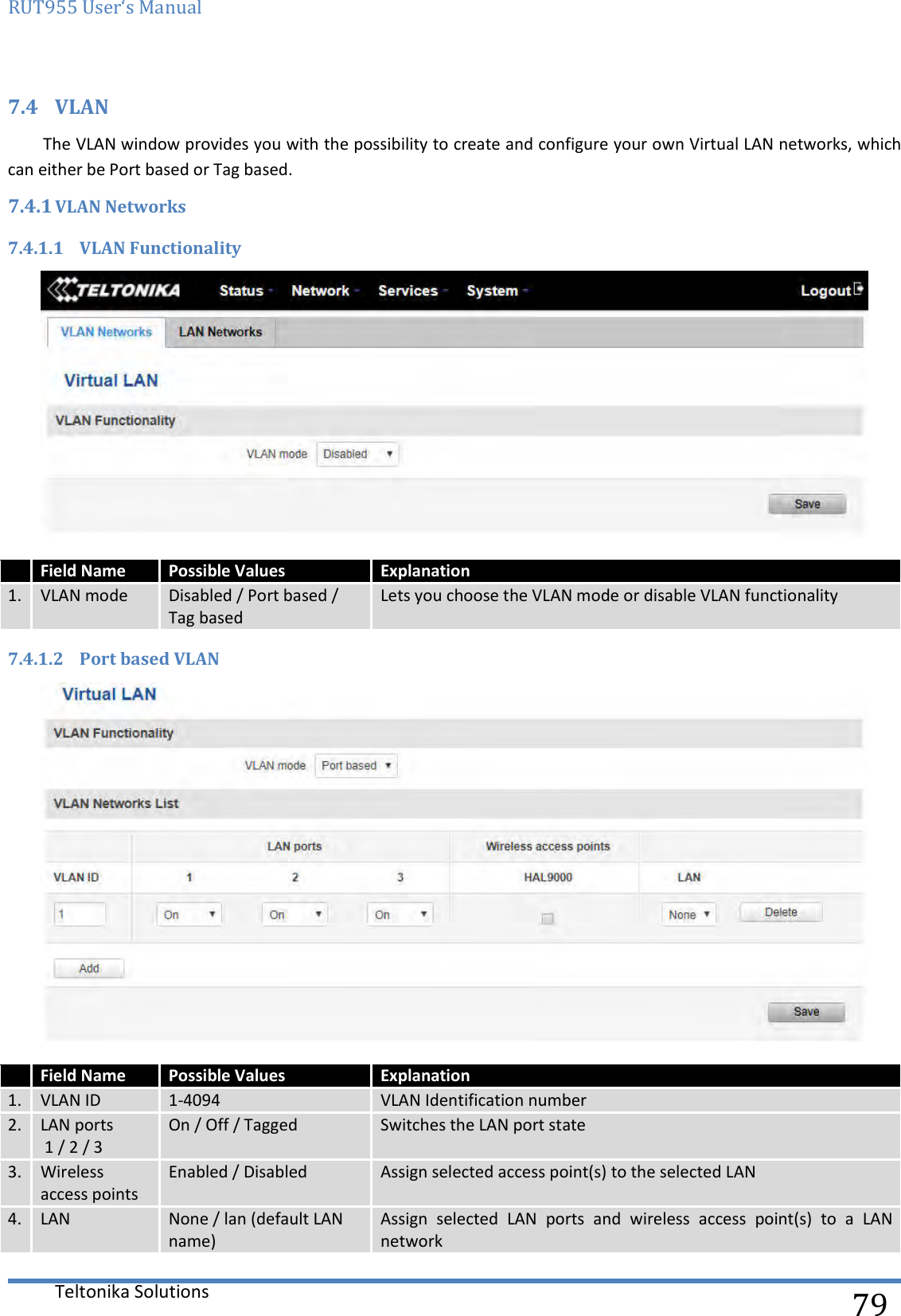 RUT955 User‘s Manual   Teltonika Solutions  79 7.4 VLAN The VLAN window provides you with the possibility to create and configure your own Virtual LAN networks, which can either be Port based or Tag based. 7.4.1 VLAN Networks 7.4.1.1 VLAN Functionality   Field Name Possible Values Explanation 1. VLAN mode Disabled / Port based / Tag based Lets you choose the VLAN mode or disable VLAN functionality 7.4.1.2 Port based VLAN   Field Name Possible Values Explanation 1. VLAN ID 1-4094 VLAN Identification number 2. LAN ports  1 / 2 / 3 On / Off / Tagged Switches the LAN port state 3. Wireless access points Enabled / Disabled Assign selected access point(s) to the selected LAN 4. LAN None / lan (default LAN name) Assign  selected  LAN  ports  and  wireless  access  point(s)  to  a  LAN network 